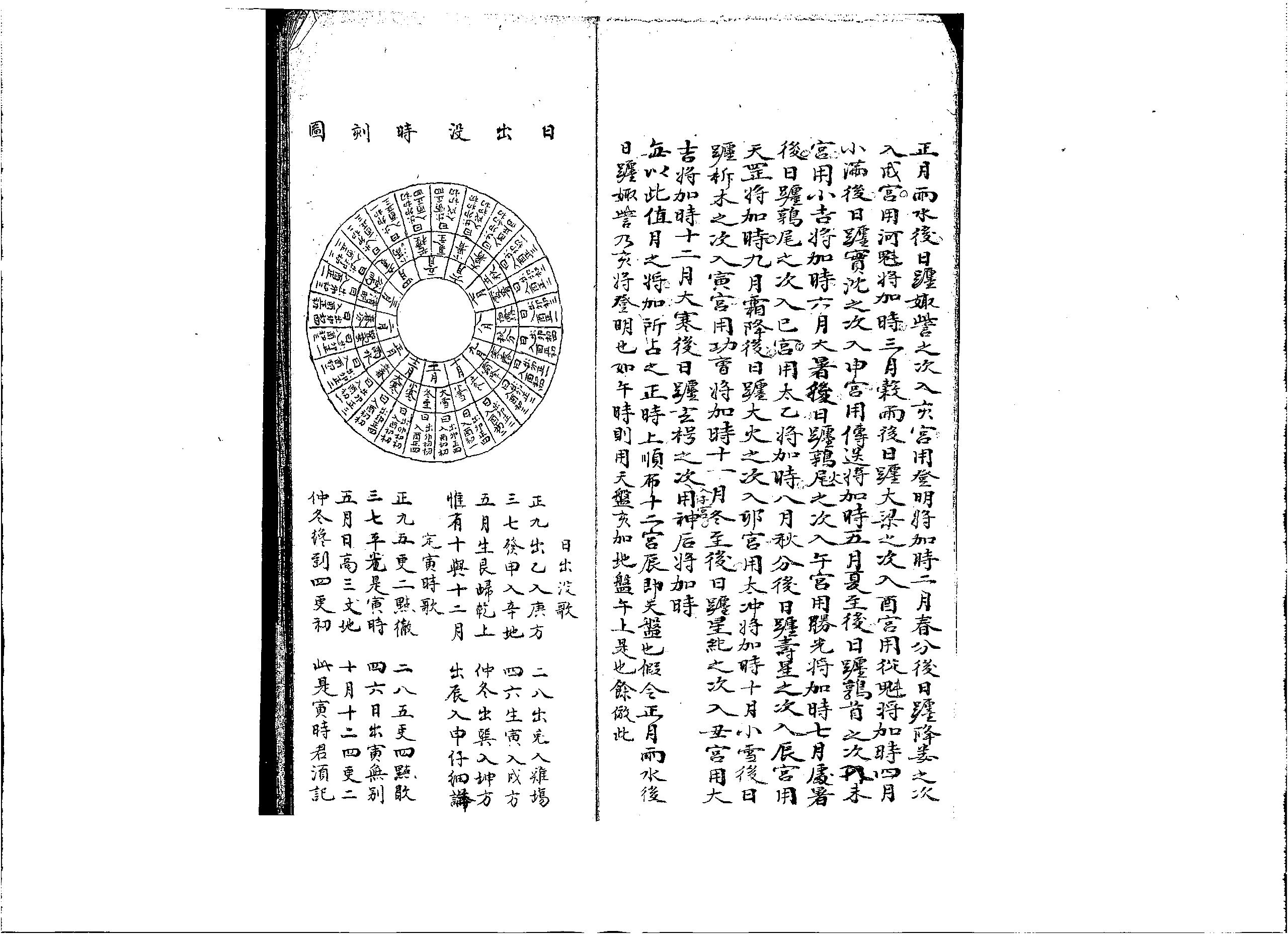 大六壬彙集壬課宮商角羽清鈔本(1).pdf_第4页