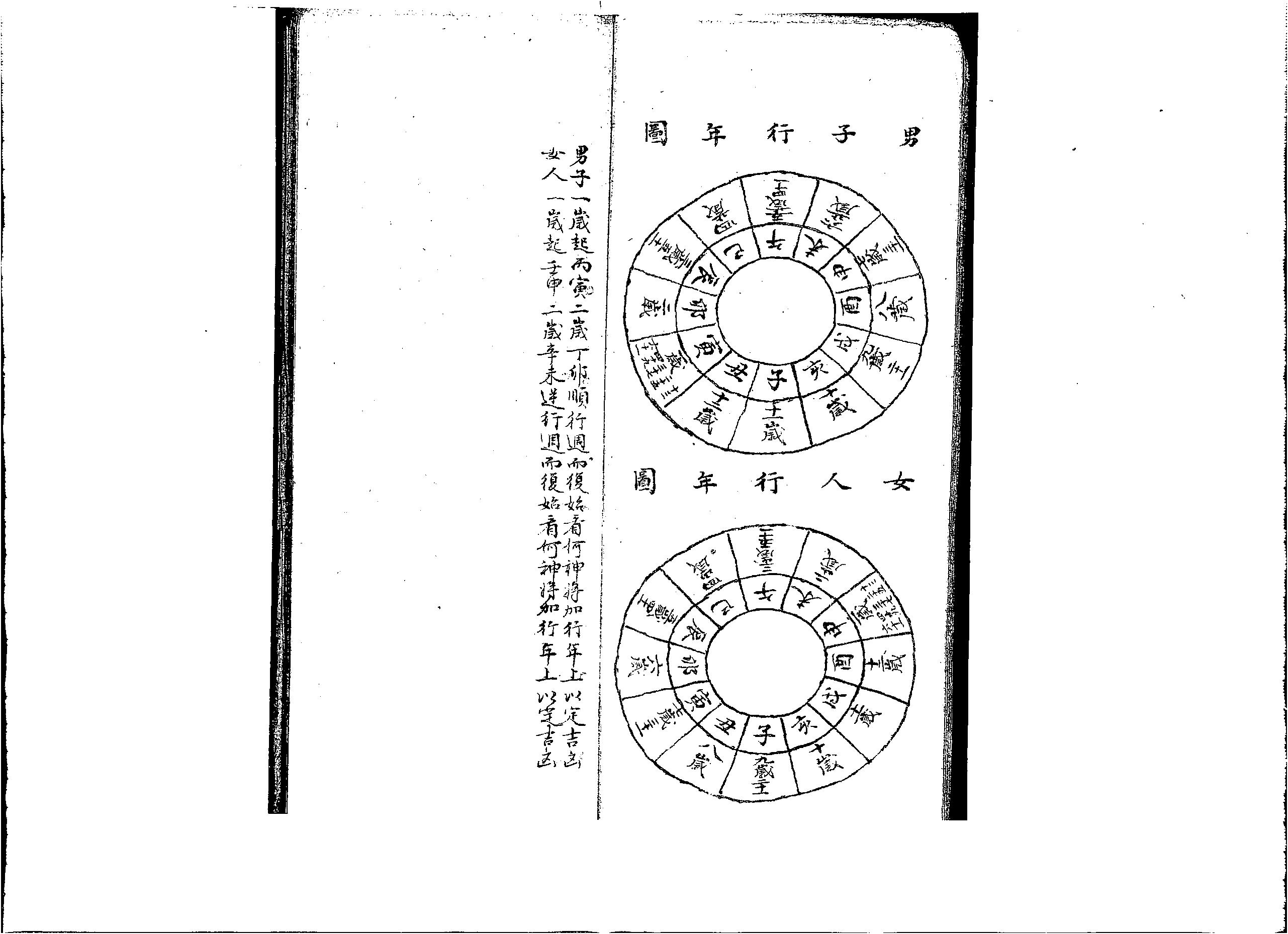 大六壬彙集壬課宮商角羽清鈔本(1).pdf_第8页