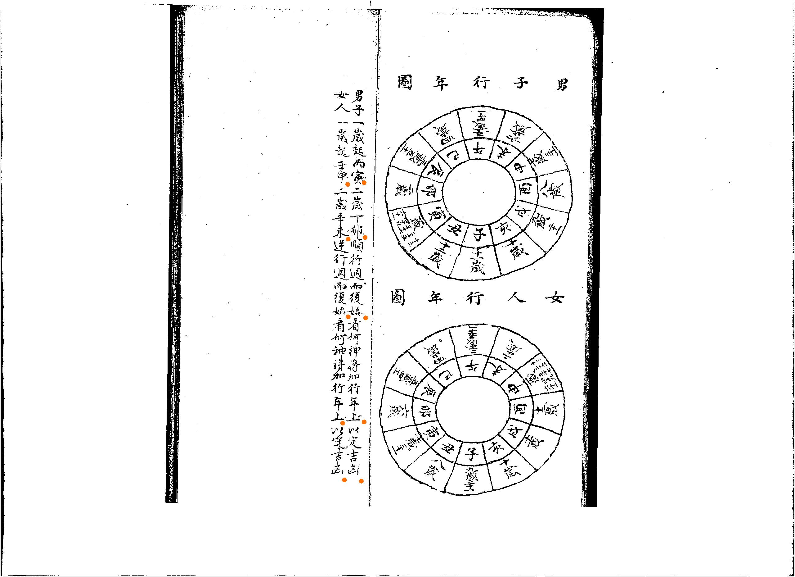 大六壬彙集壬課宮商角羽清鈔本.pdf_第9页