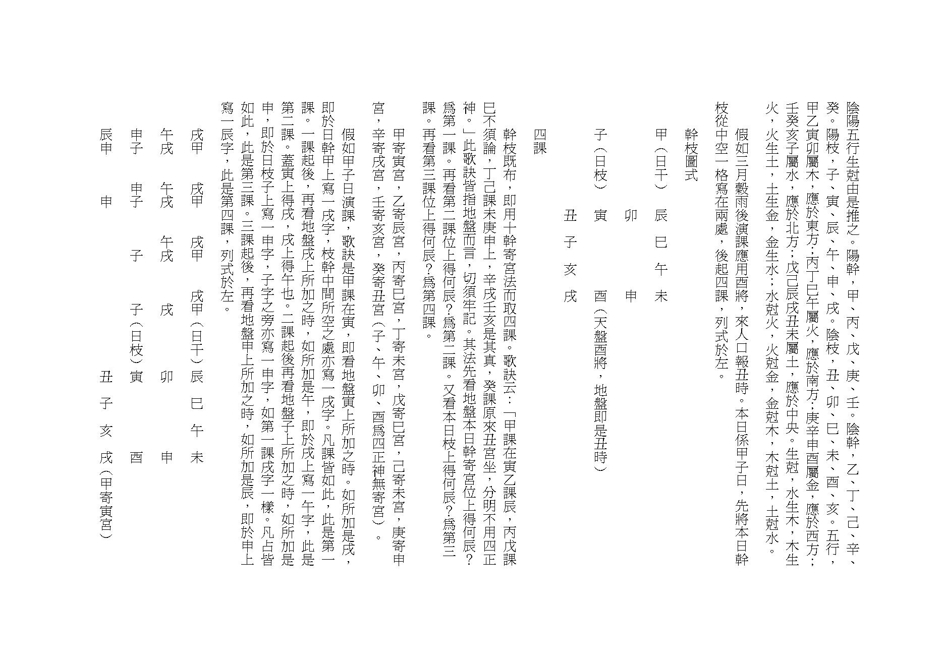 大六壬探原清袁树珊.pdf_第6页