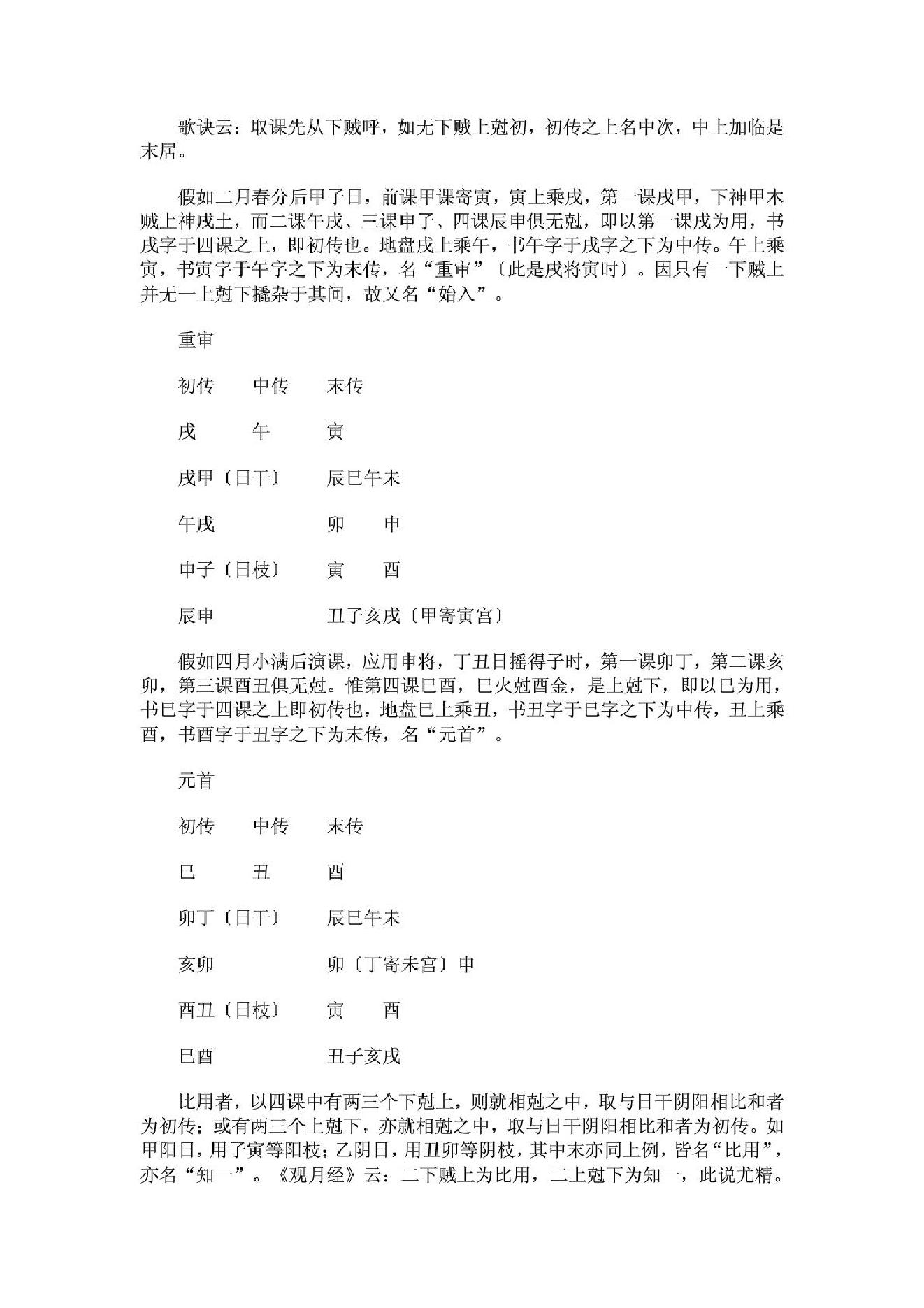 大六壬探源(1).pdf_第8页