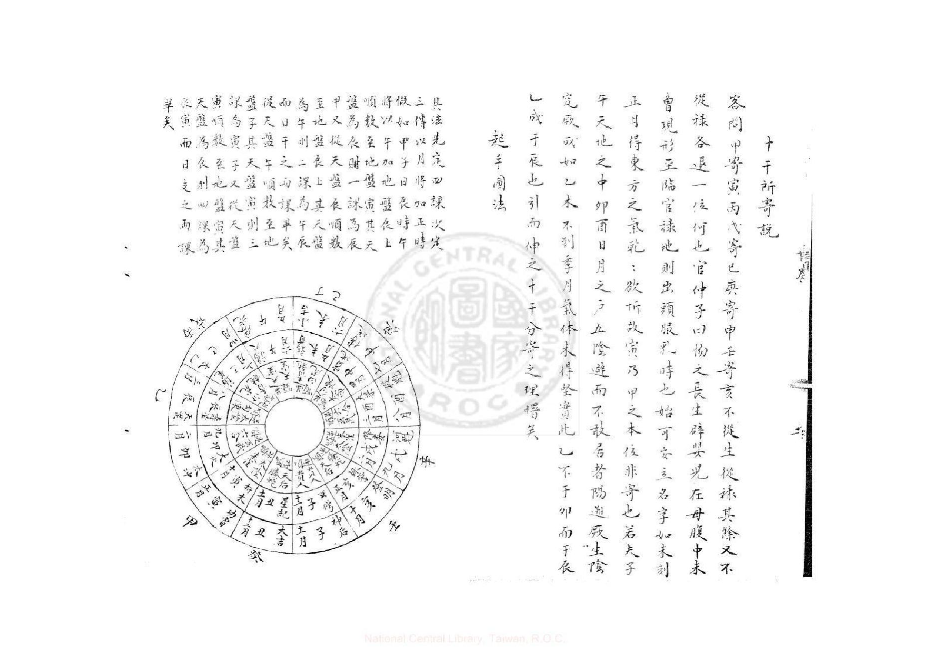 大六壬杂释八卷(明)官应震撰旧钞本.pdf_第6页