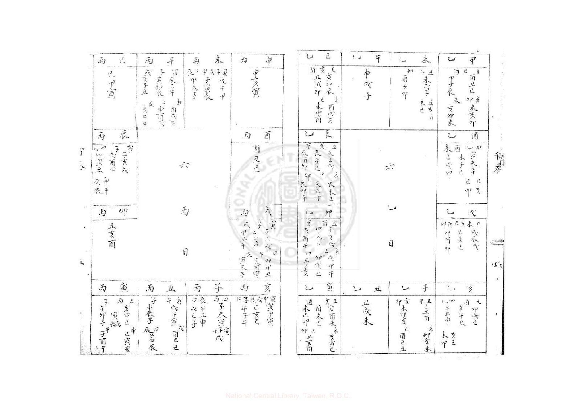 大六壬杂释八卷(明)官应震撰旧钞本.pdf_第8页