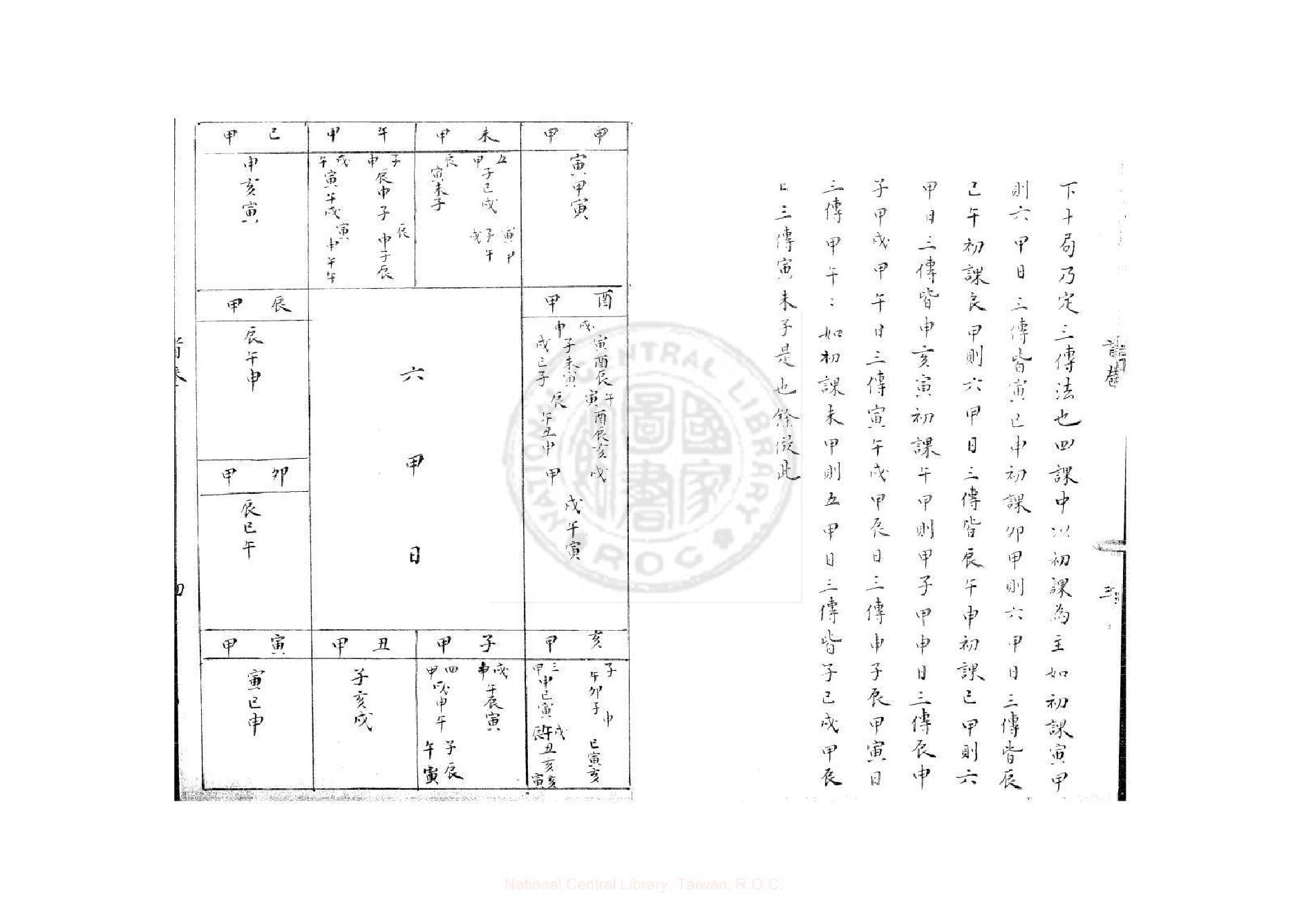 大六壬杂释八卷(明)官应震撰旧钞本.pdf_第7页