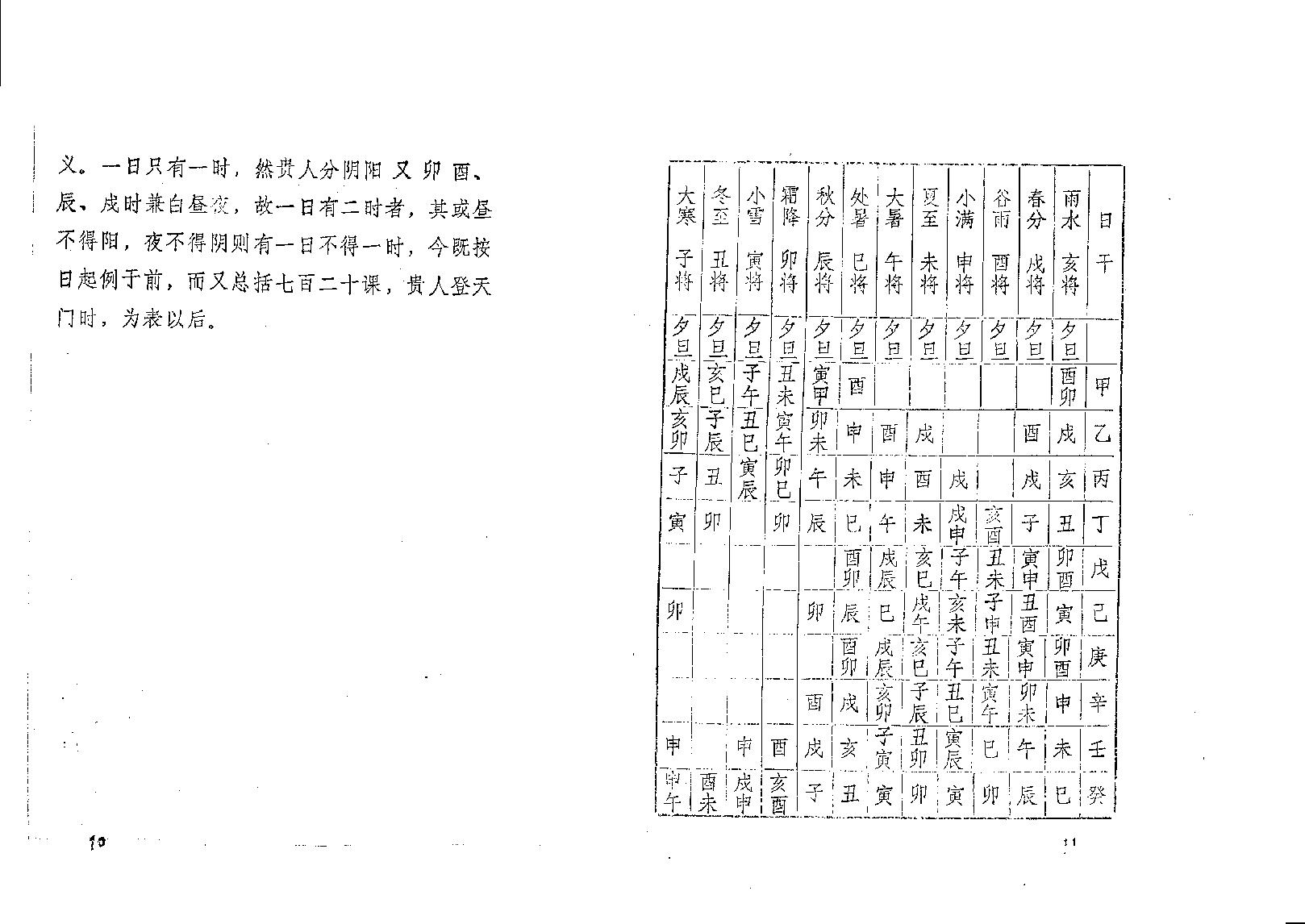 大六壬神课讲义唐荣.pdf_第9页