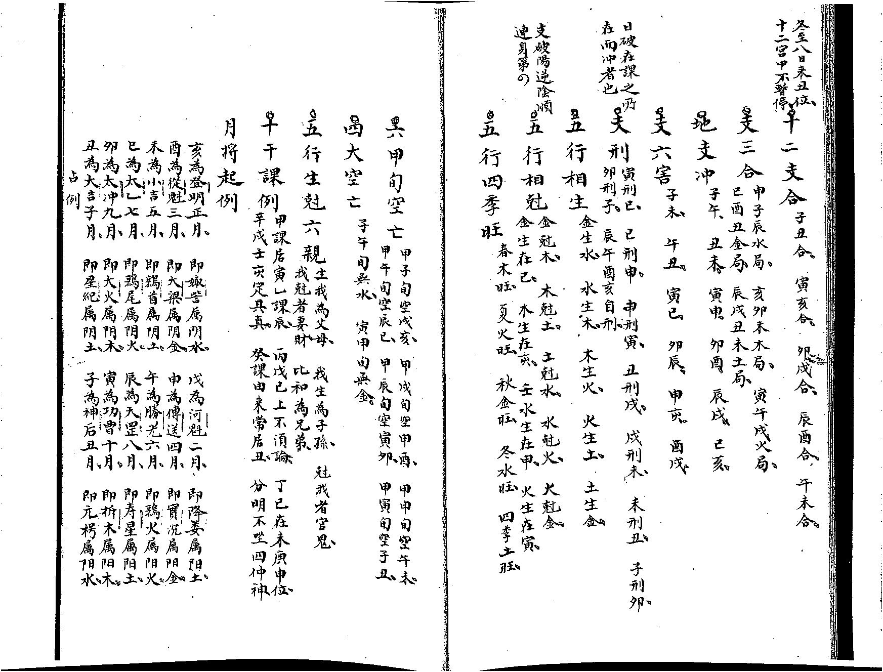 大六壬精蘊清鈔本.pdf_第8页