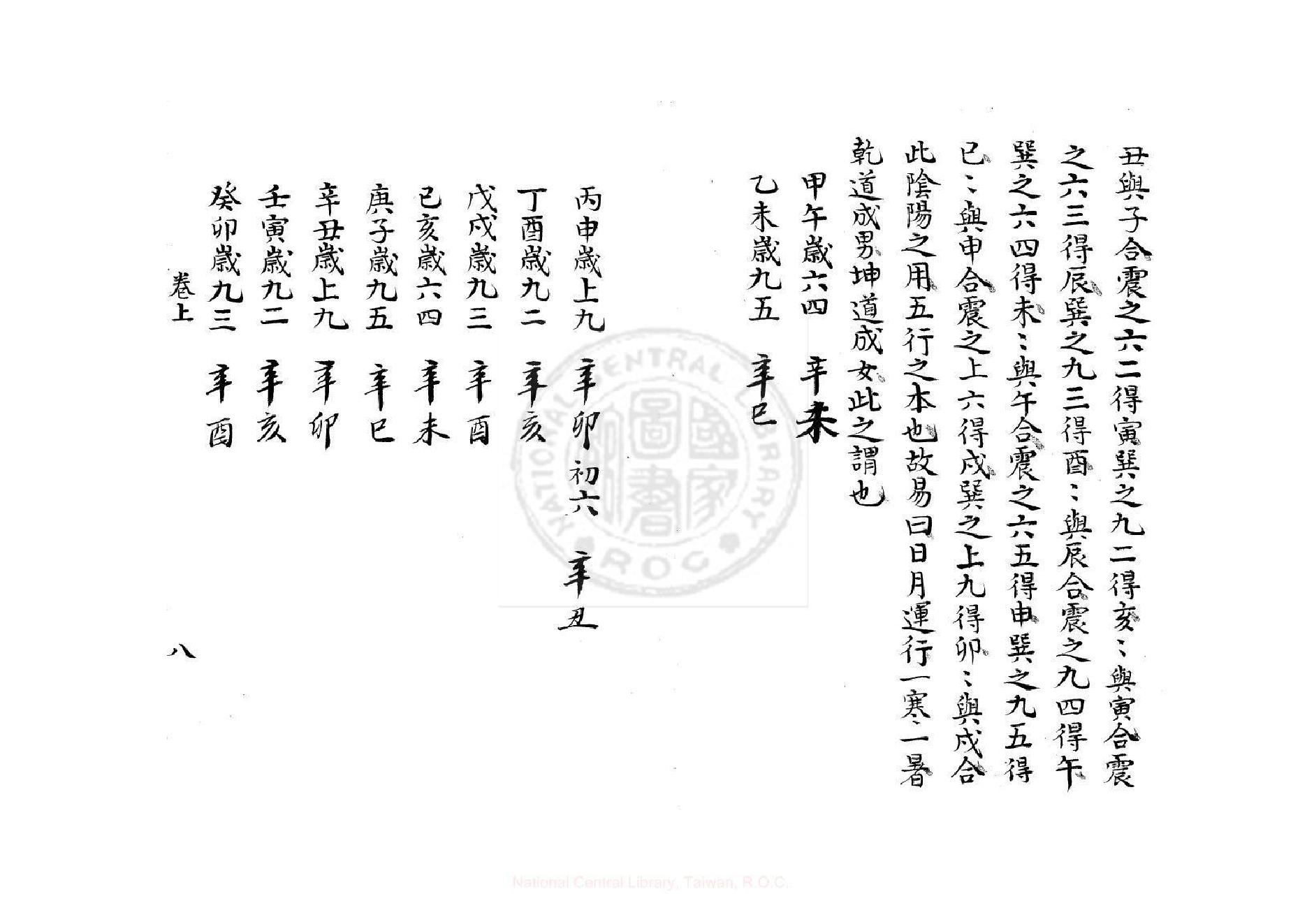 大六壬軌限照心神鑑經.pdf_第8页