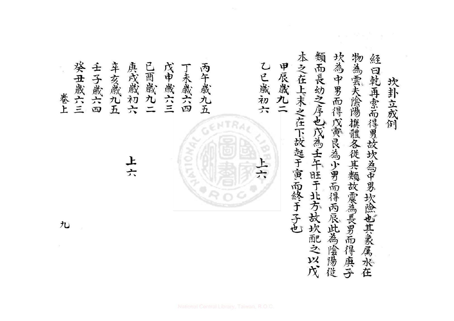 大六壬軌限照心神鑑經.pdf_第9页