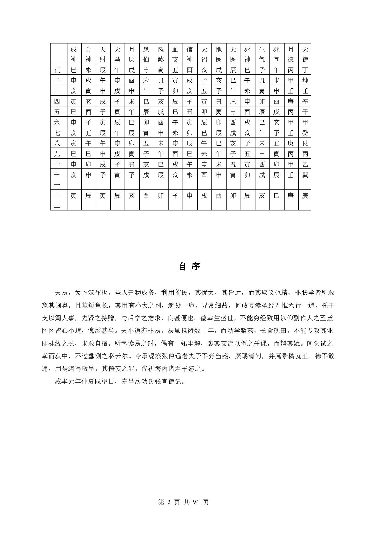 大六壬辨疑.pdf_第2页