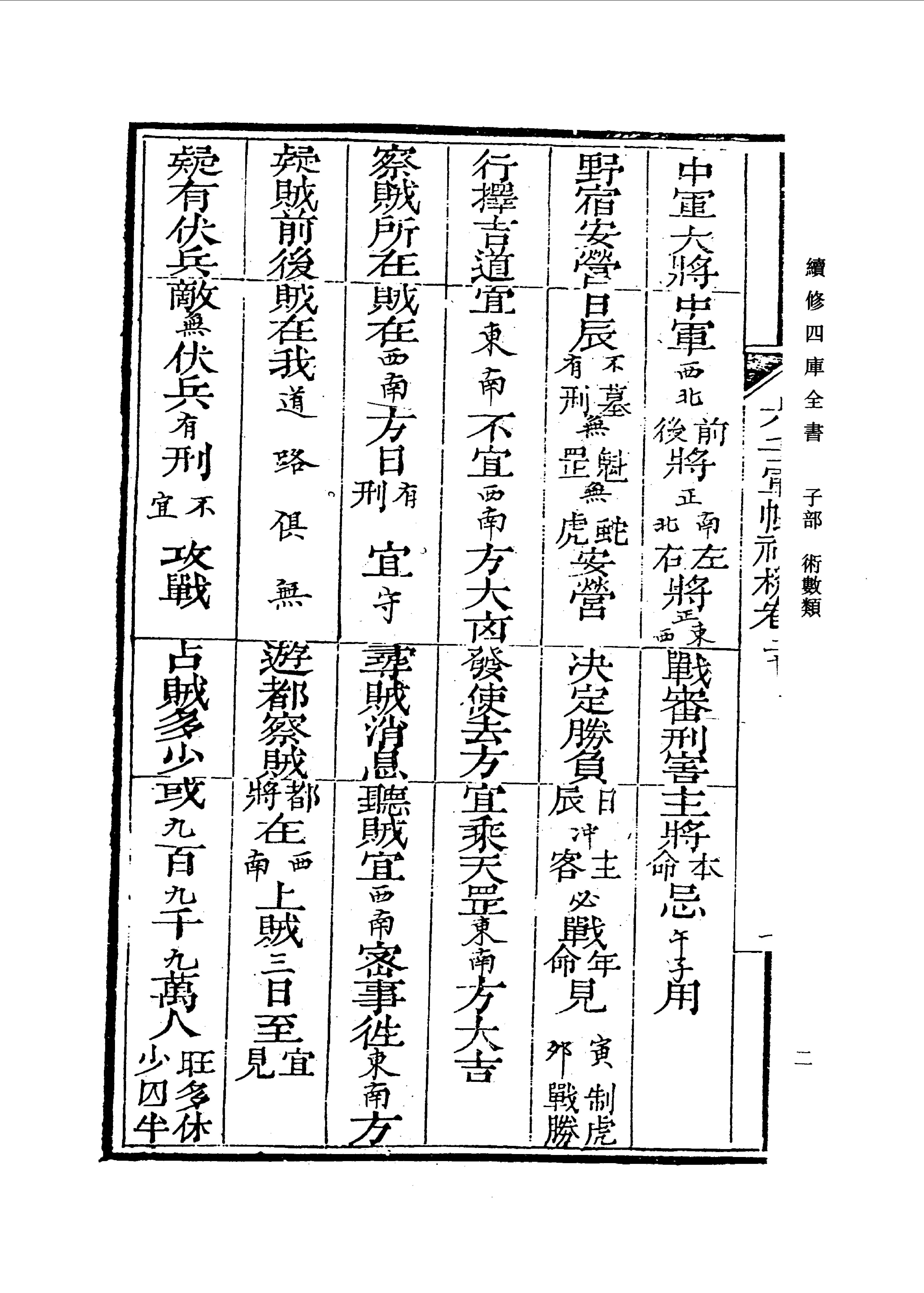 易77六壬军帐神机（卷二十至卷三十四）_0001-0073.pdf_第5页