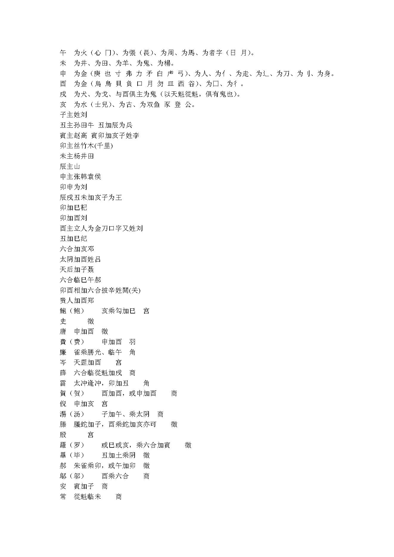 杨春义-大六壬断姓氏.pdf_第4页