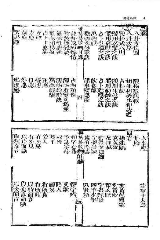 梅花易数+一撮金+大六壬金口诀+邵子易数+大六壬课经集.pdf_第8页