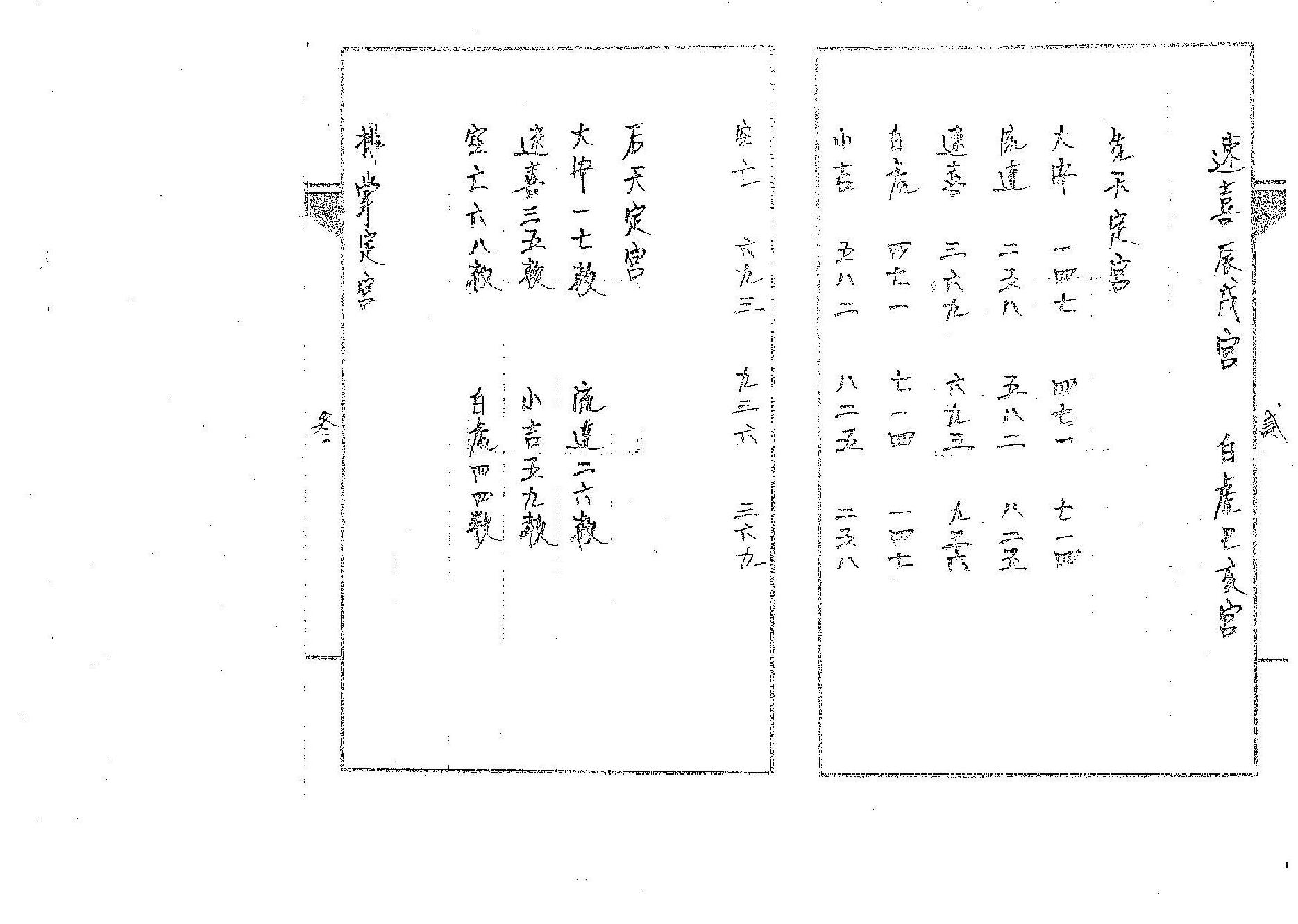 道传小六壬-命法卷.pdf_第3页