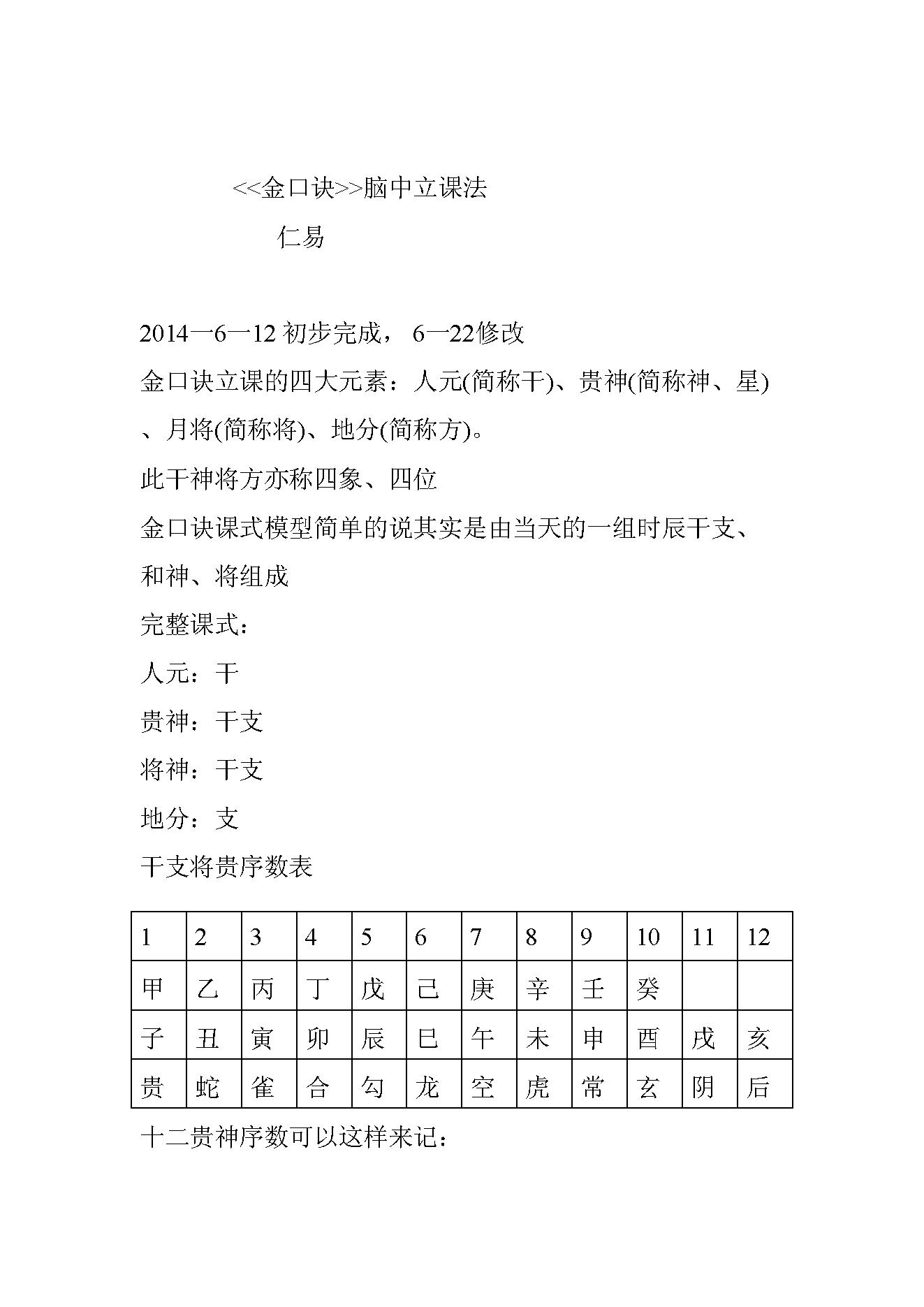 金口诀脑中立课法.pdf.pdf_第1页