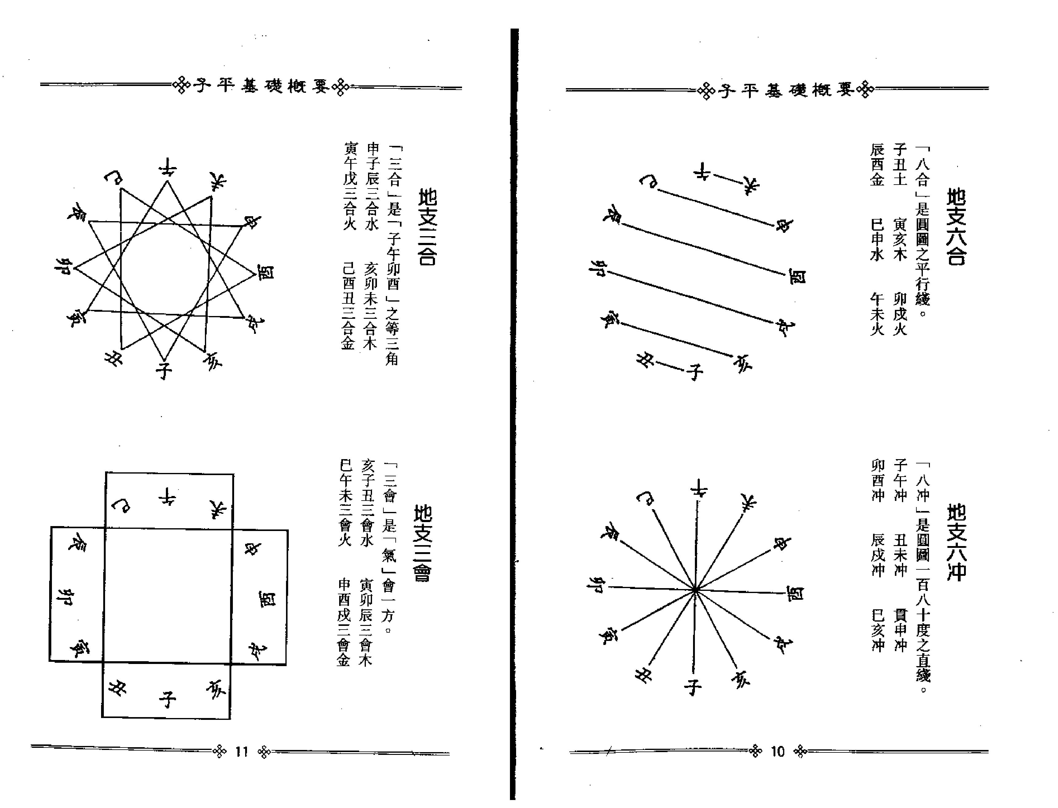 119-梁湘润 - 子平基础概要.pdf_第9页