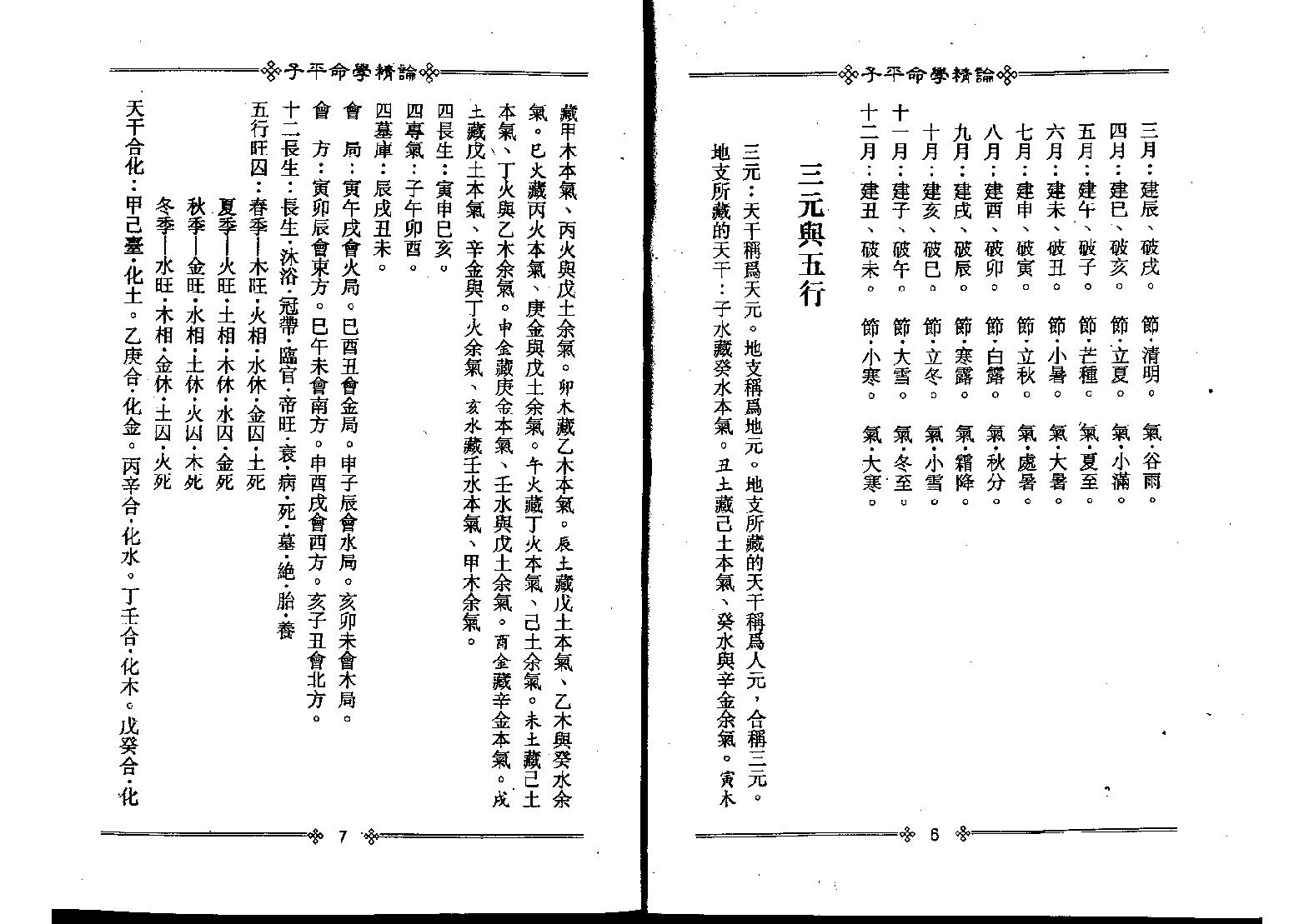 120-梁湘润 - 子平命学精论（附宝鉴例释录）.pdf_第7页