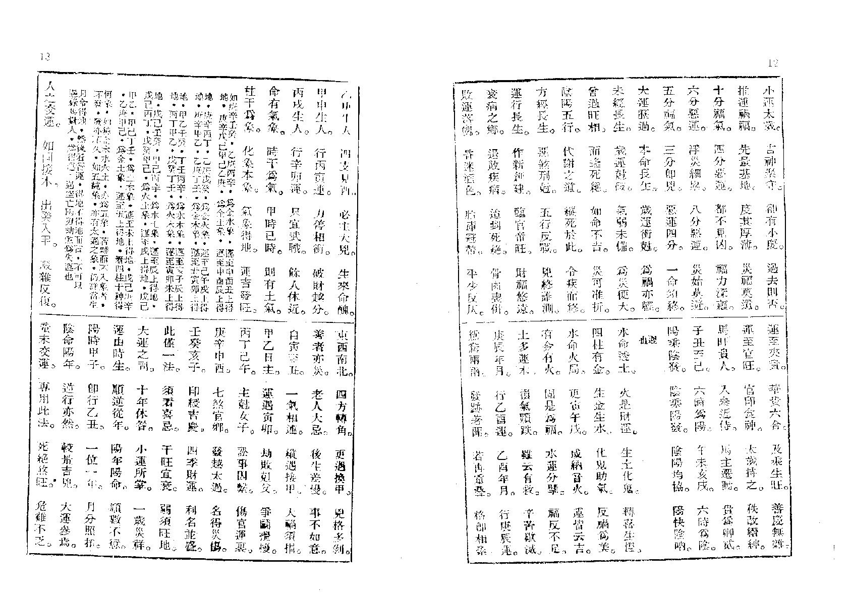 123-廖翼亨 - 子平四言集腋.pdf_第7页