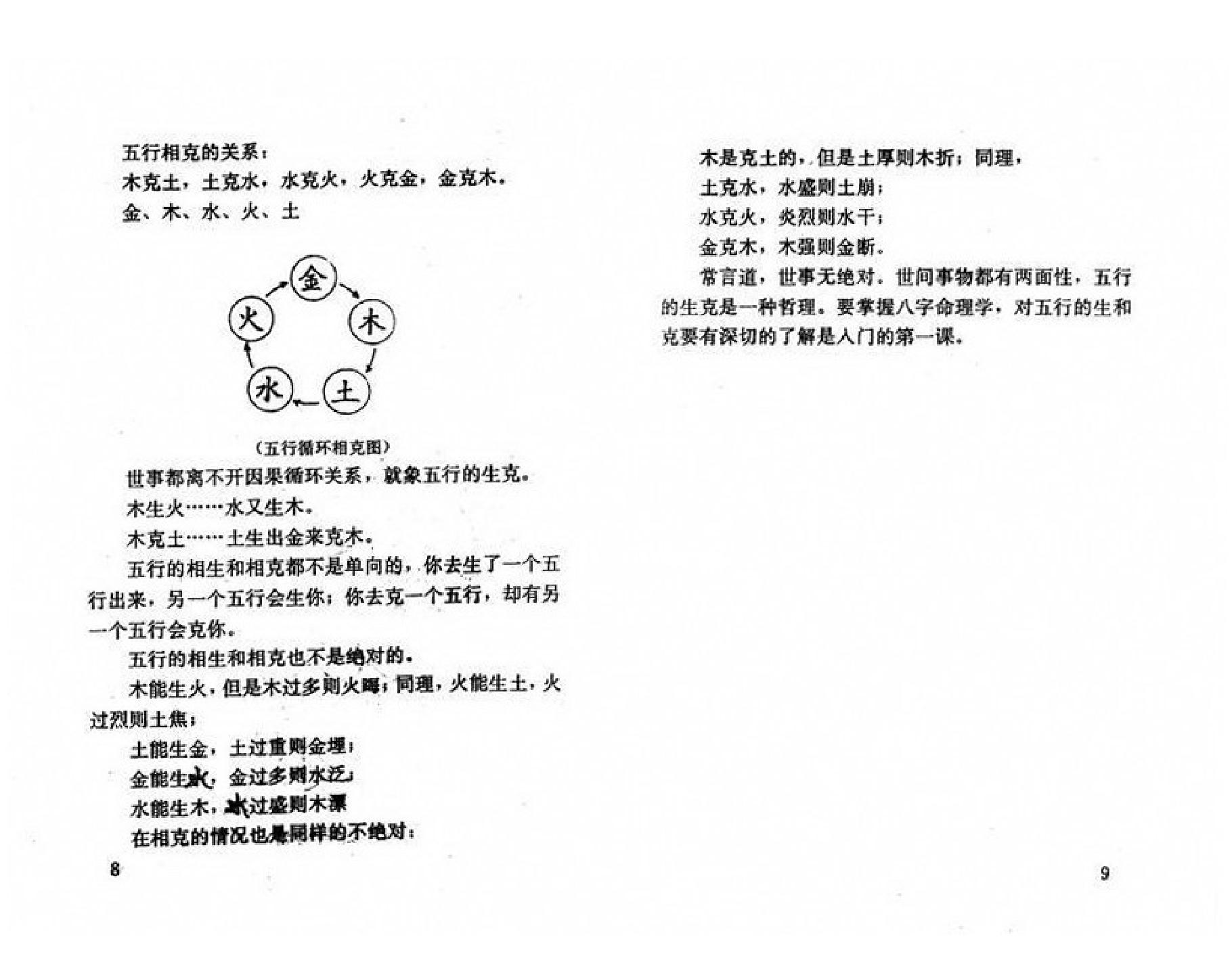 124-林国雄 - 八字精解.pdf_第8页