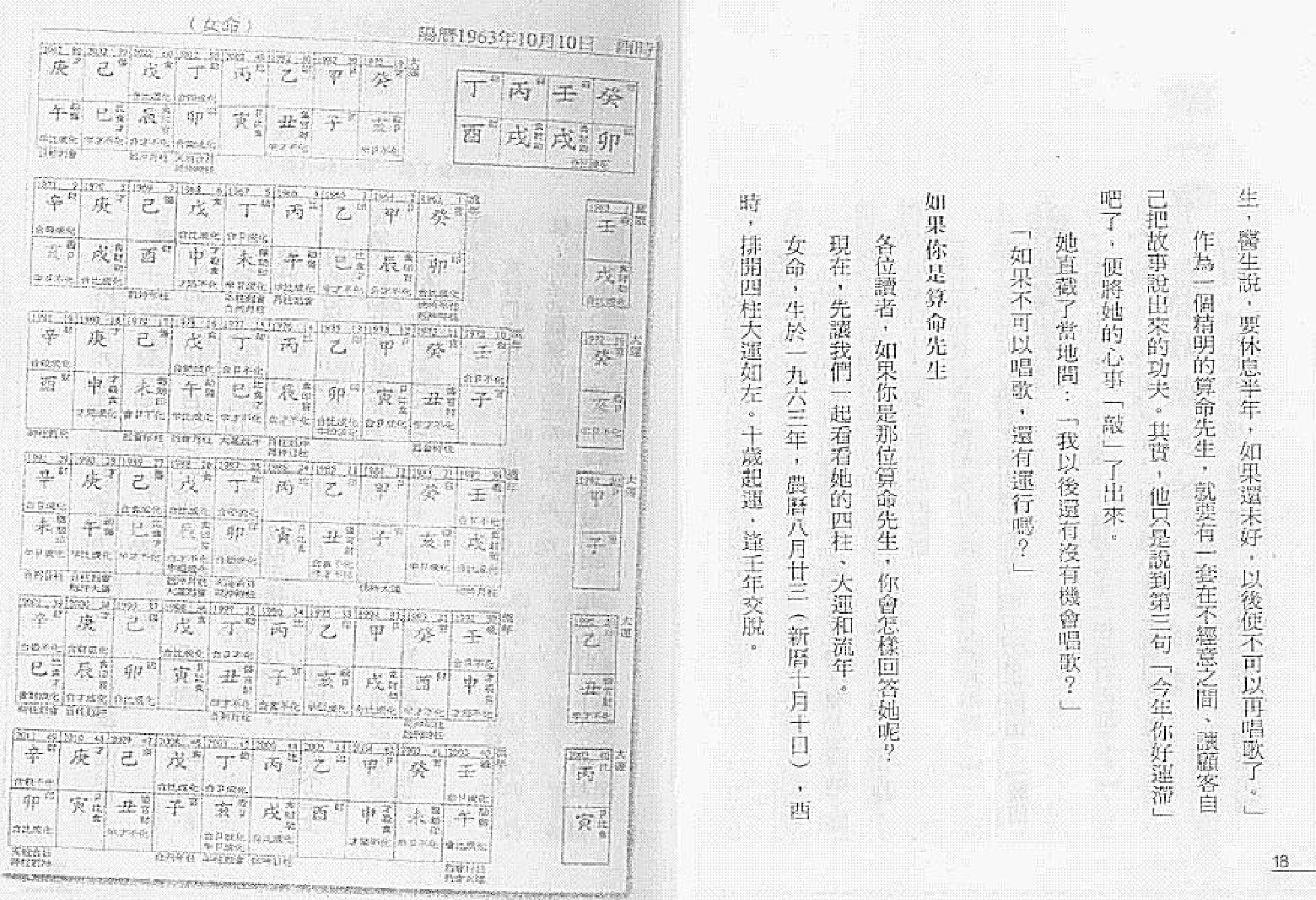 131-罗量 - 点算八字妻财.pdf_第9页