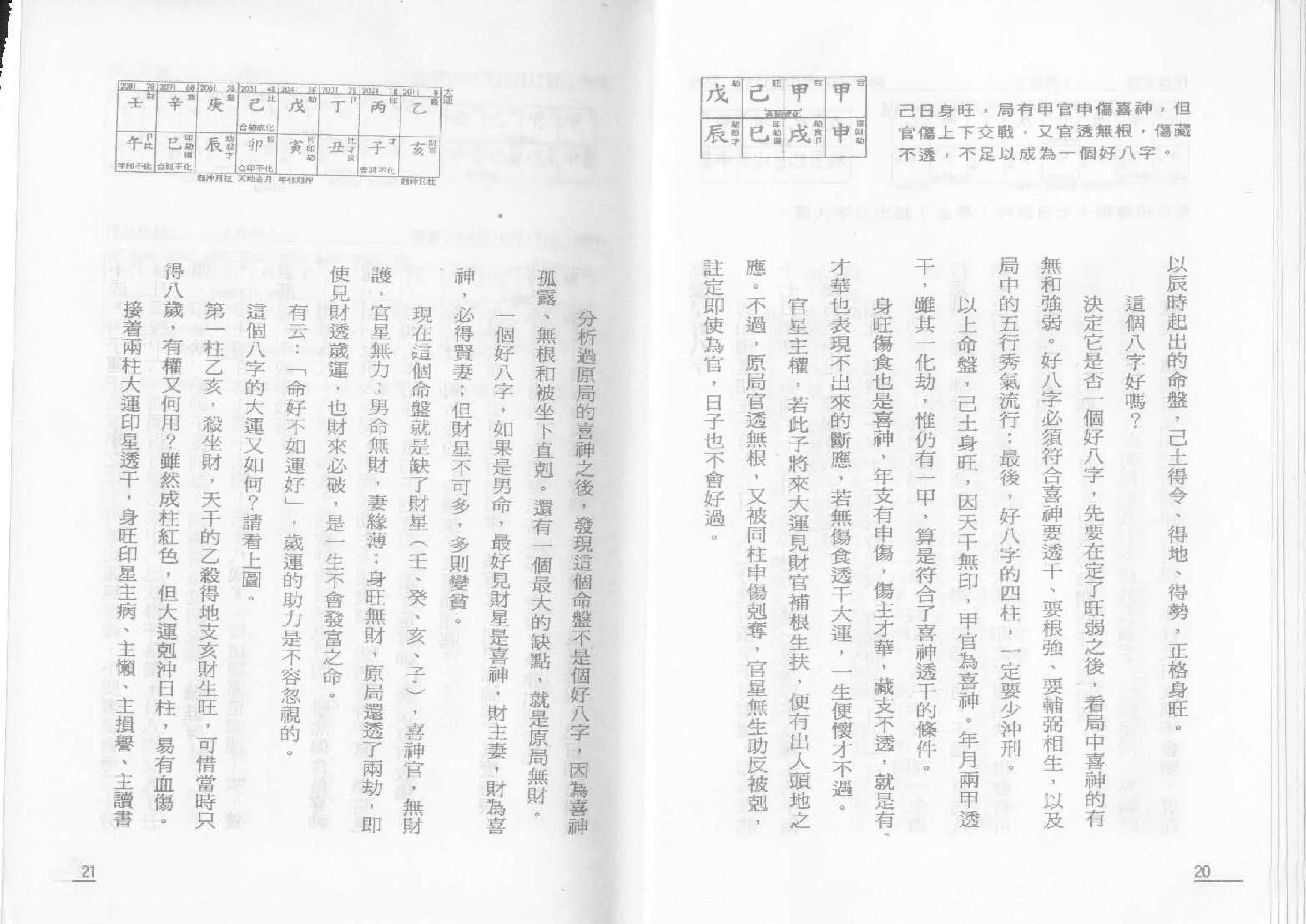 132-罗量·点算八字子禄 .pdf_第10页