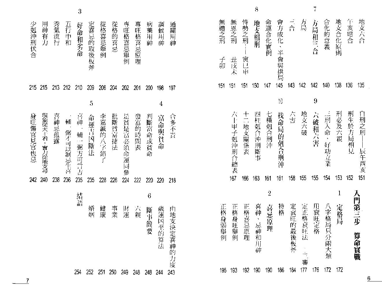 133-罗量-点入八字门 .pdf_第4页