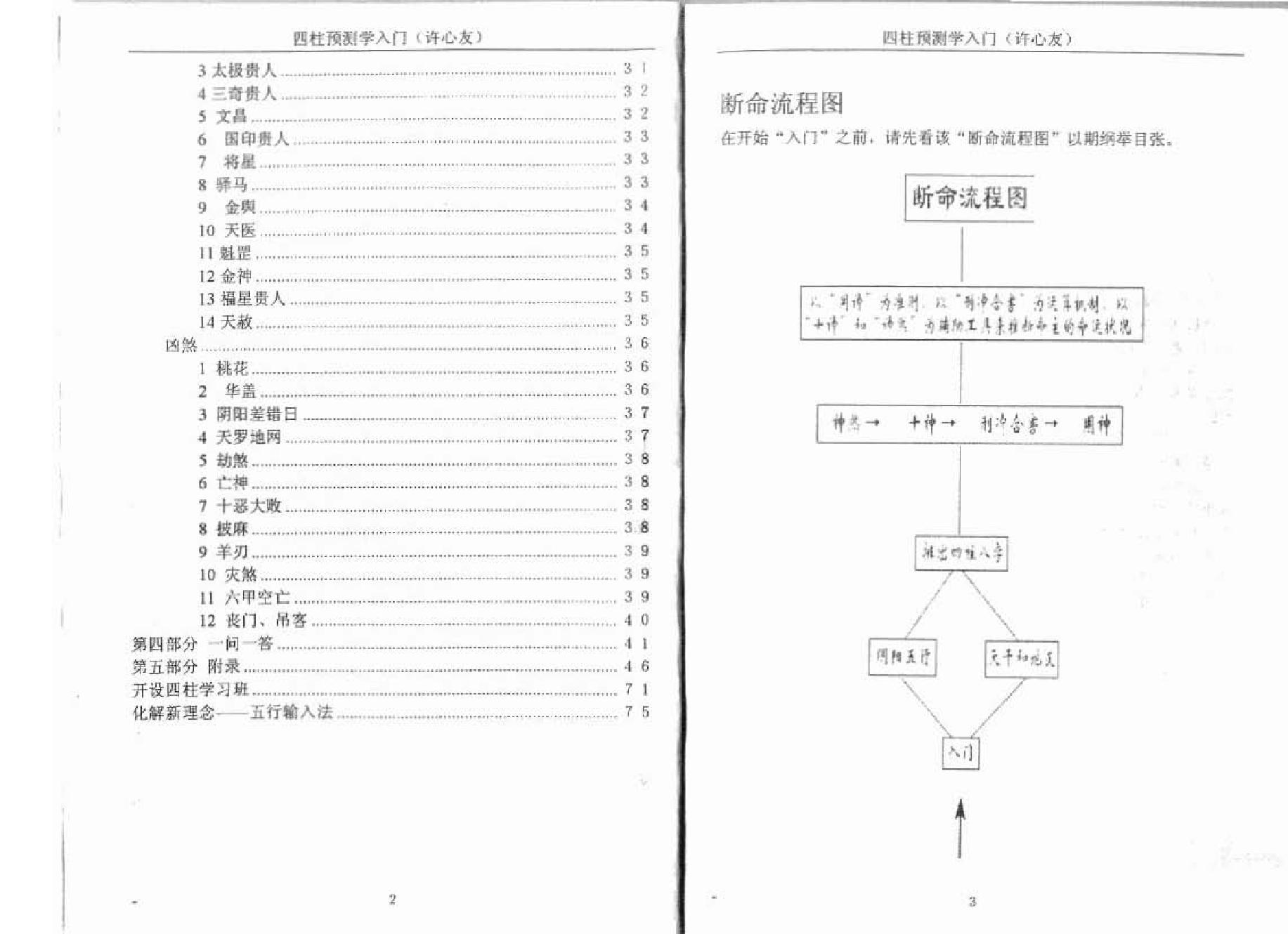 165-四柱预测学入门函授教材.pdf_第3页