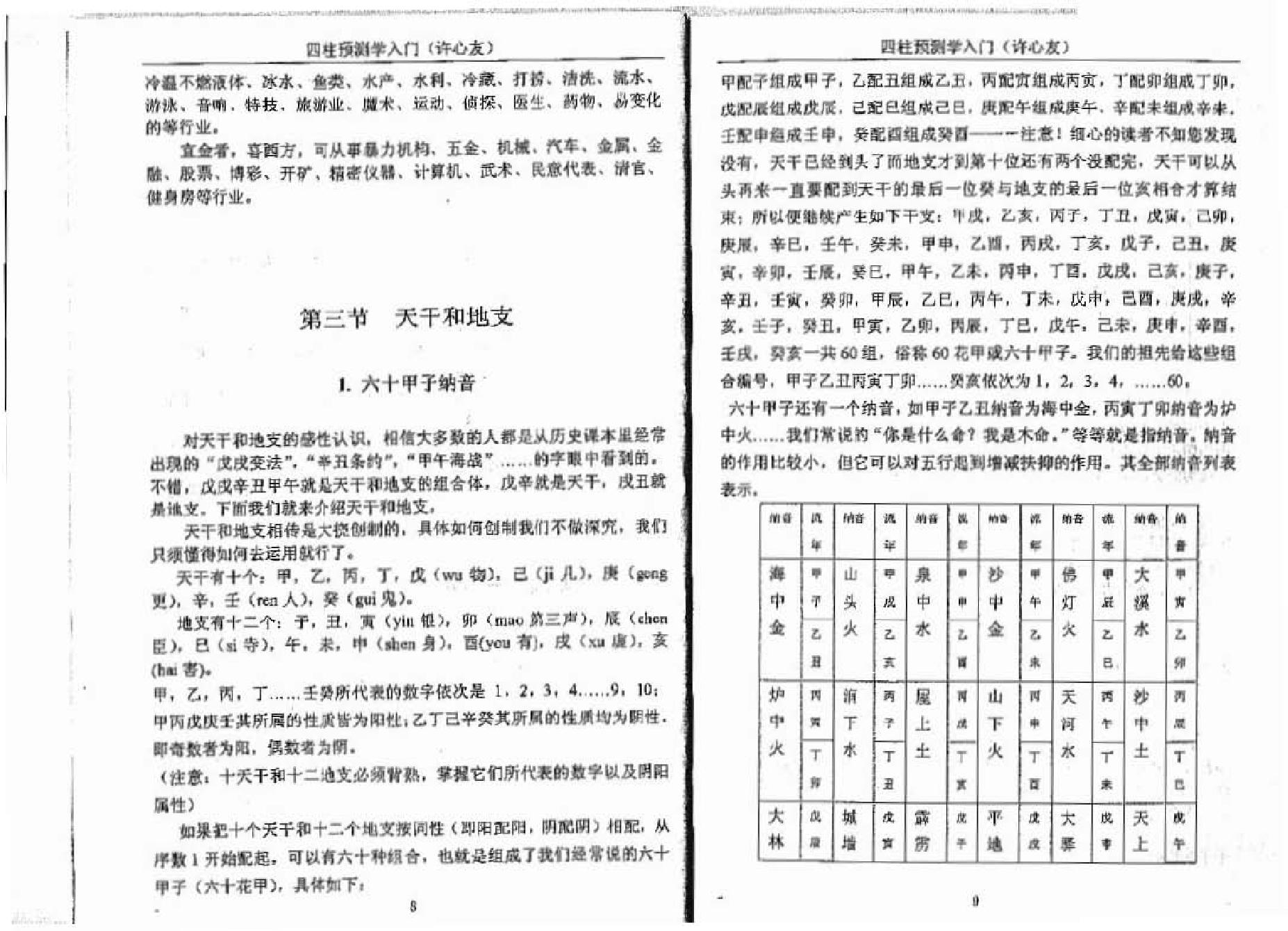 165-四柱预测学入门函授教材.pdf_第6页