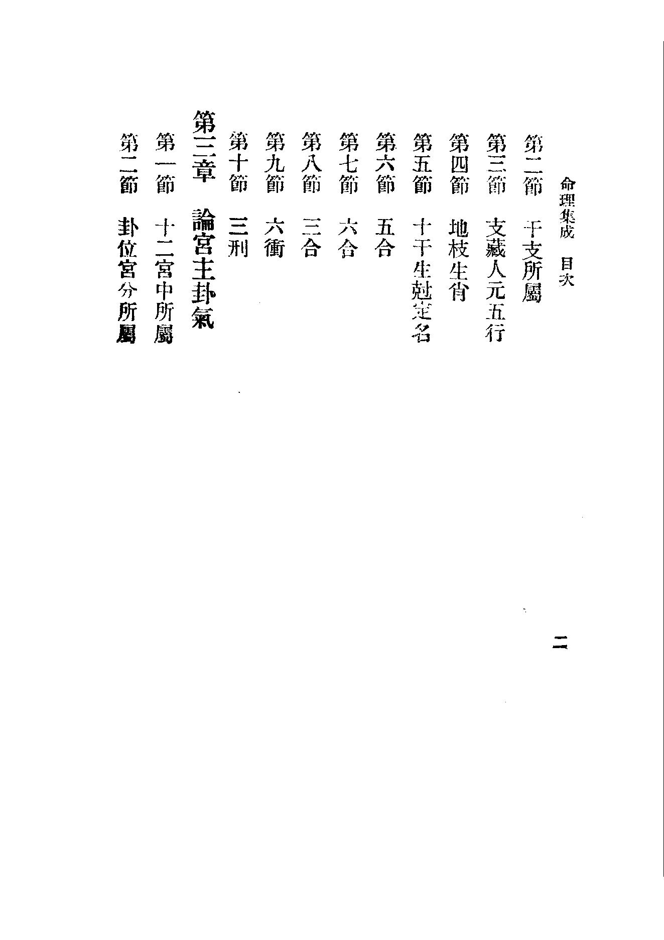 176-汪琴南[民国] - 命理集成.pdf_第7页