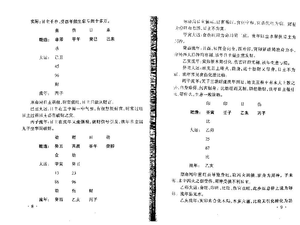 182-王庆 - 四柱例题解[80页].pdf_第6页