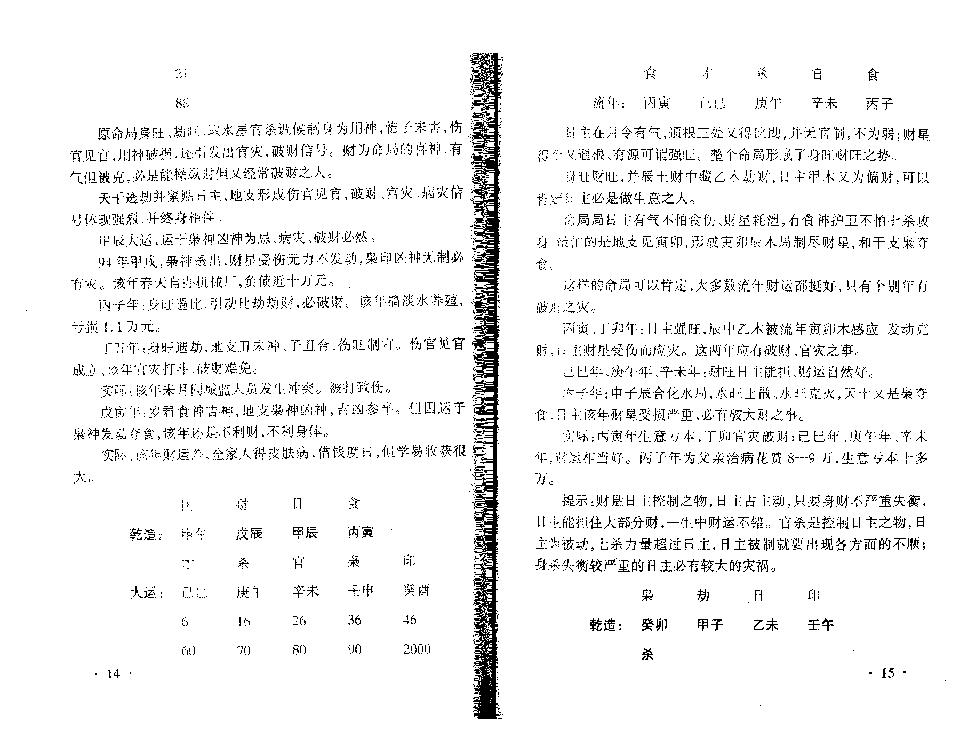 182-王庆 - 四柱例题解[80页].pdf_第9页