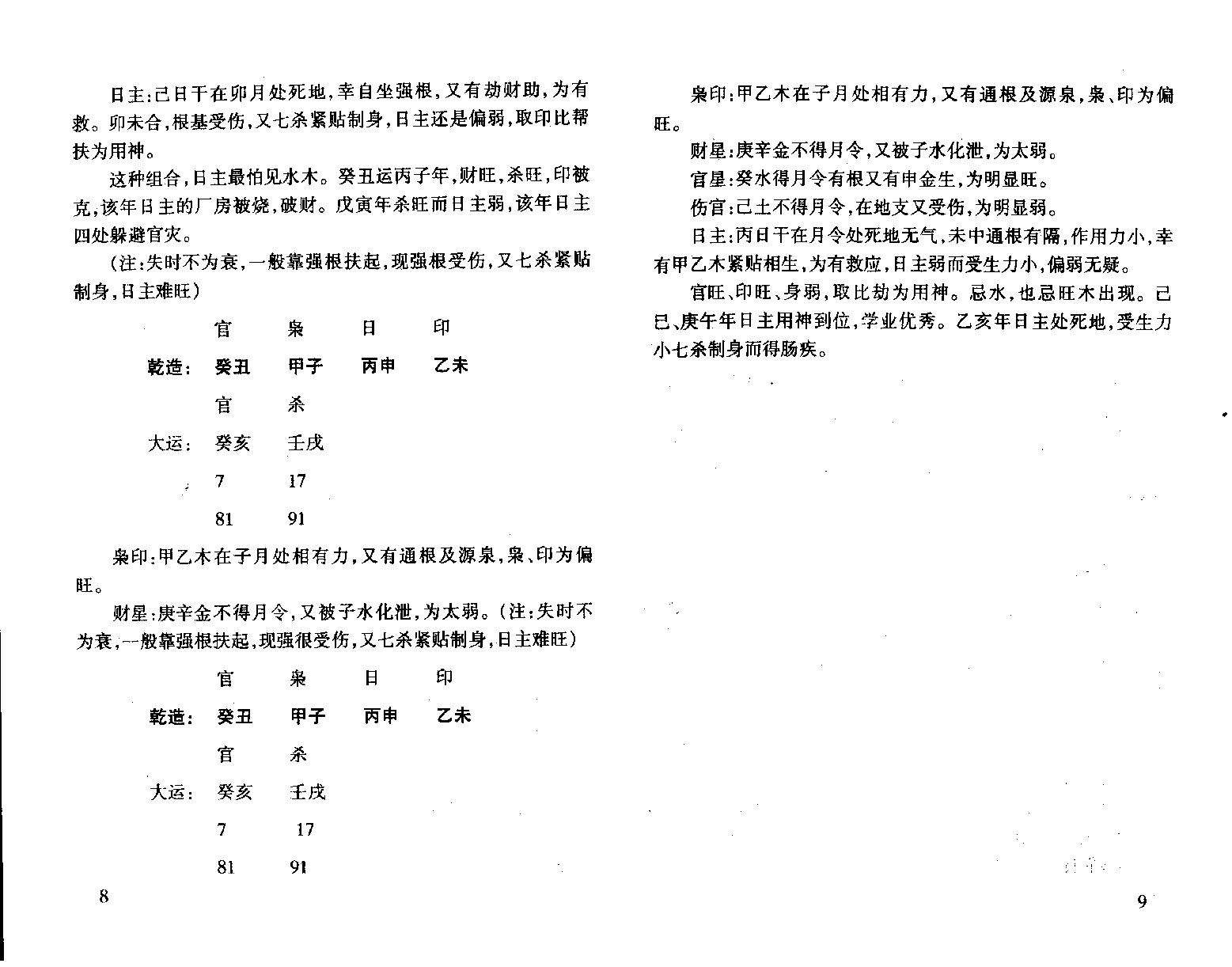 187-王庆 - 现代预测师之路[精气神][177页].pdf_第10页
