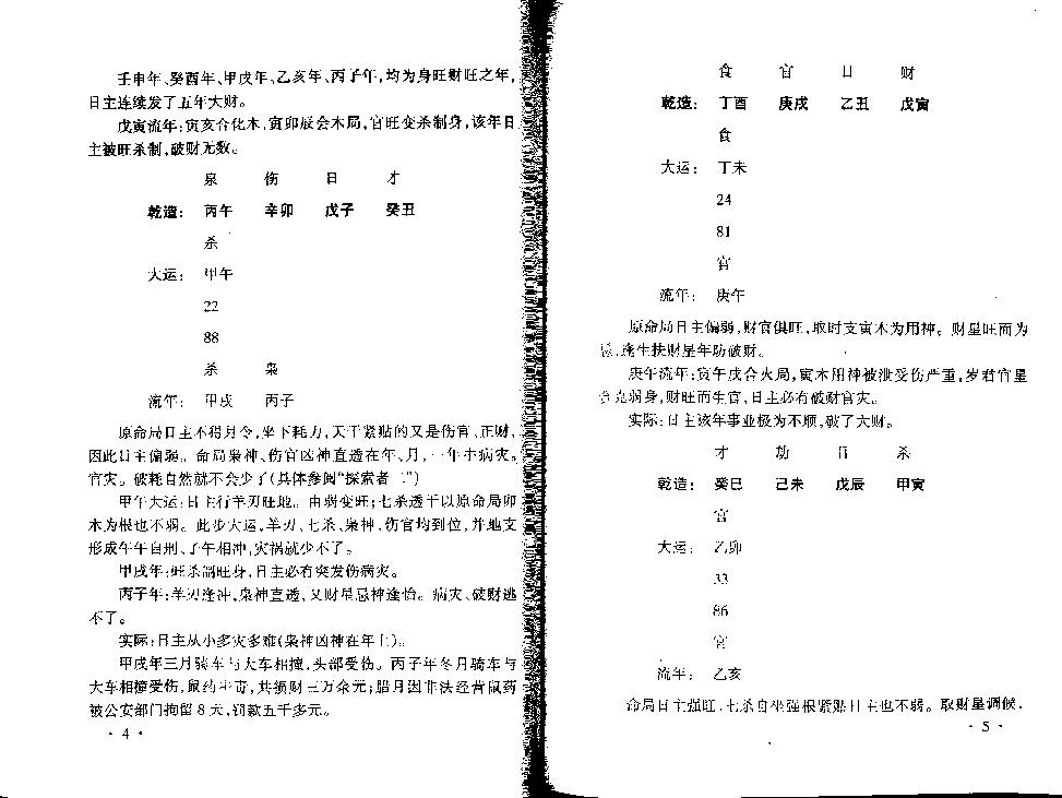 192-王庆四柱例题解  .pdf_第4页