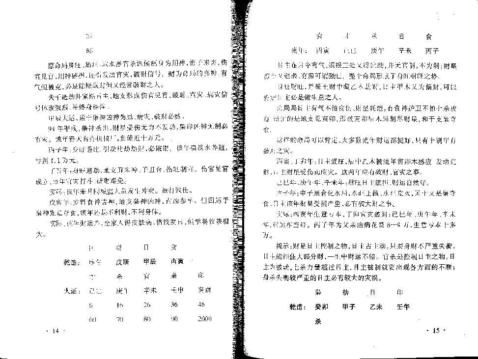 192-王庆四柱例题解  .pdf_第9页