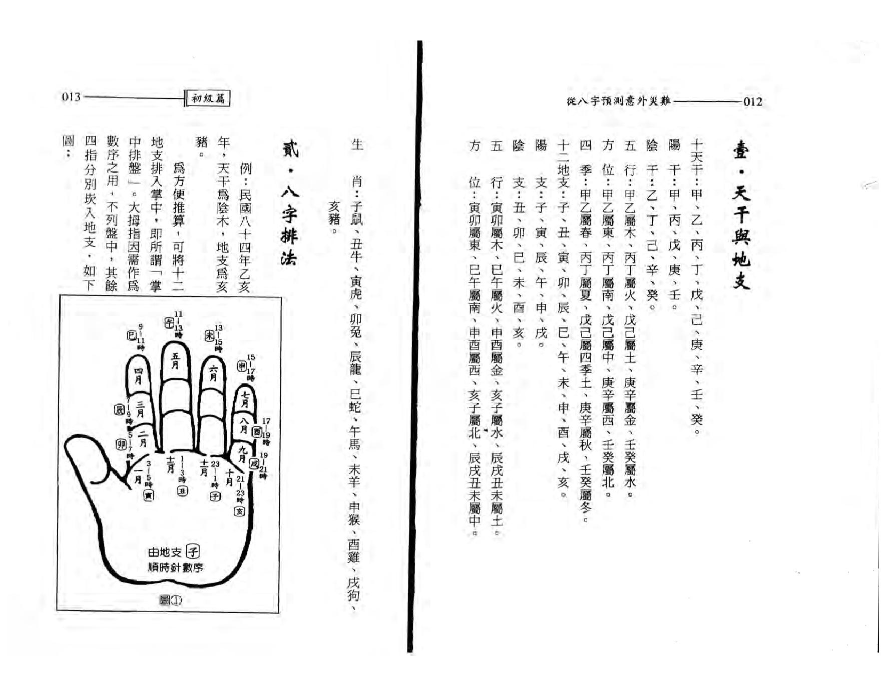 194-王韶华 - 从八字预测意外灾难.pdf_第7页