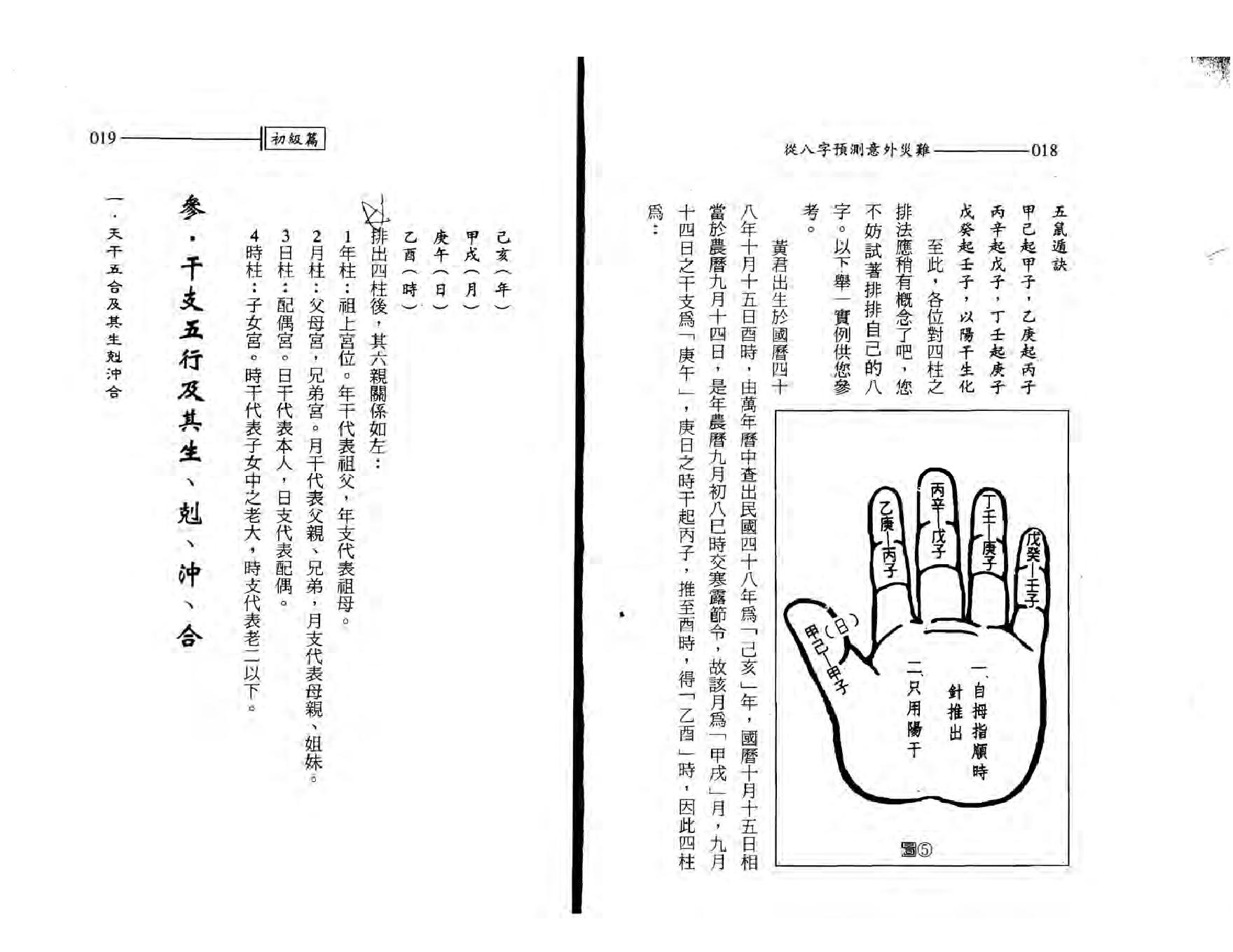 194-王韶华 - 从八字预测意外灾难.pdf_第10页