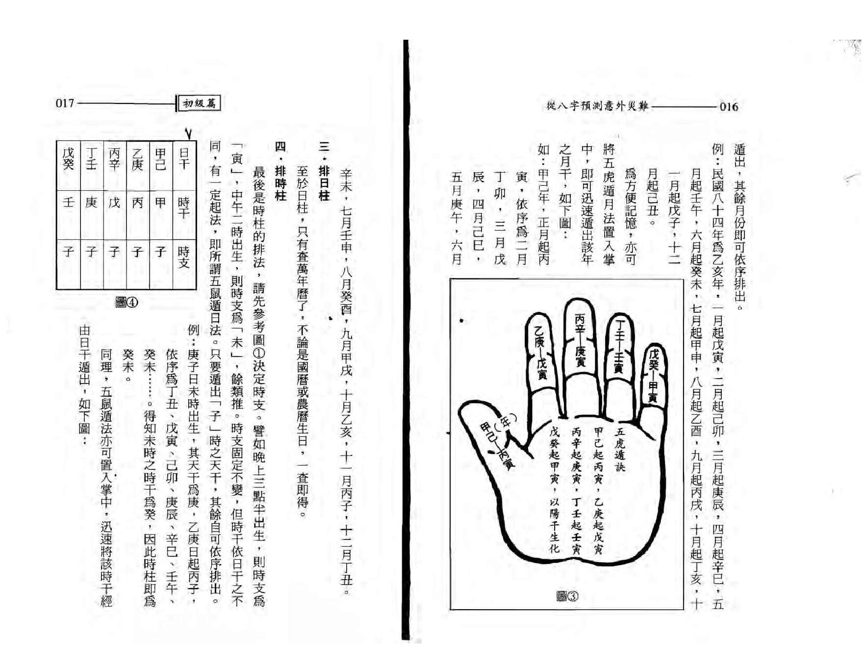 194-王韶华 - 从八字预测意外灾难.pdf_第9页