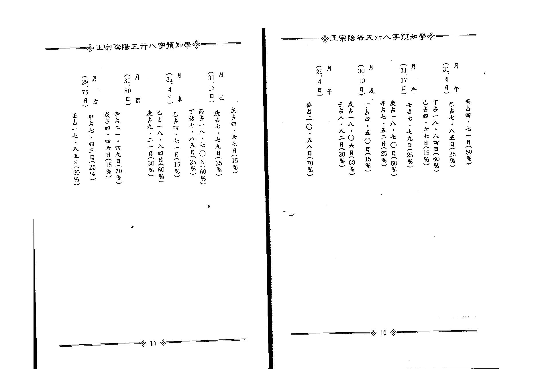 202-吴怀云 - 正宗阴阳五行八字预知学[中级教材].pdf_第7页