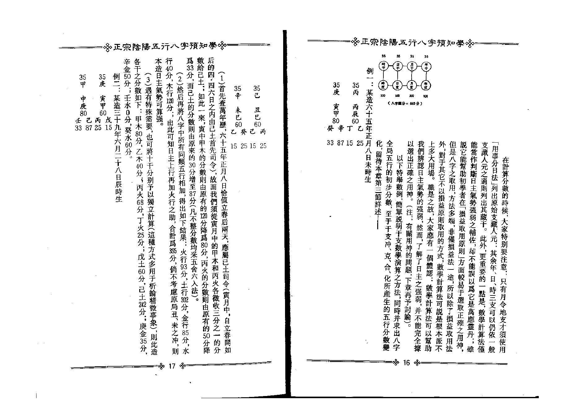 202-吴怀云 - 正宗阴阳五行八字预知学[中级教材].pdf_第10页