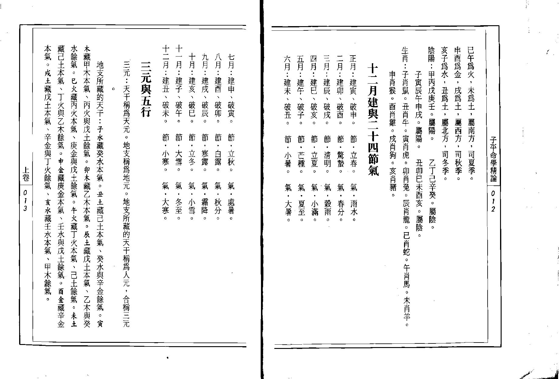 204-吴政忆 - 子平命学精论.pdf_第7页