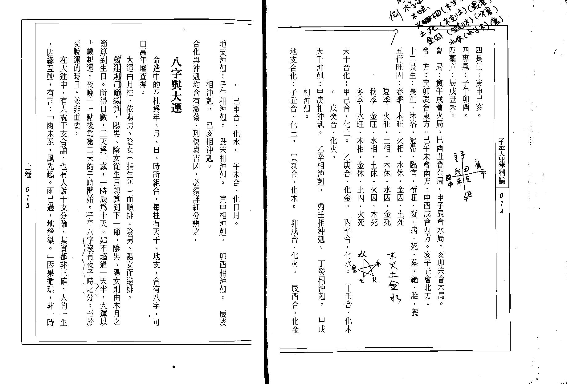 204-吴政忆 - 子平命学精论.pdf_第8页