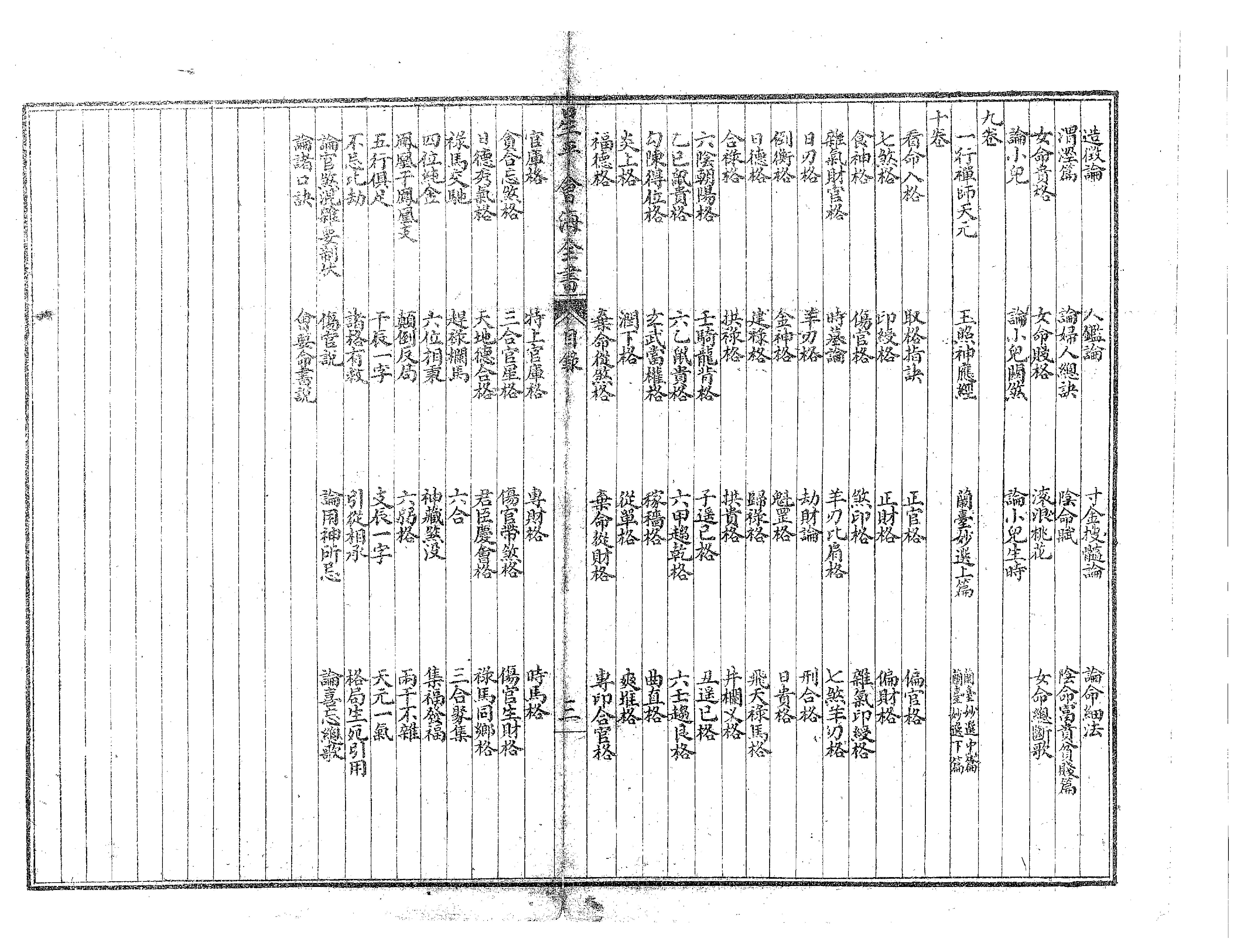 205-武当山月金山人[明] - 增补星平会海全书.pdf_第4页