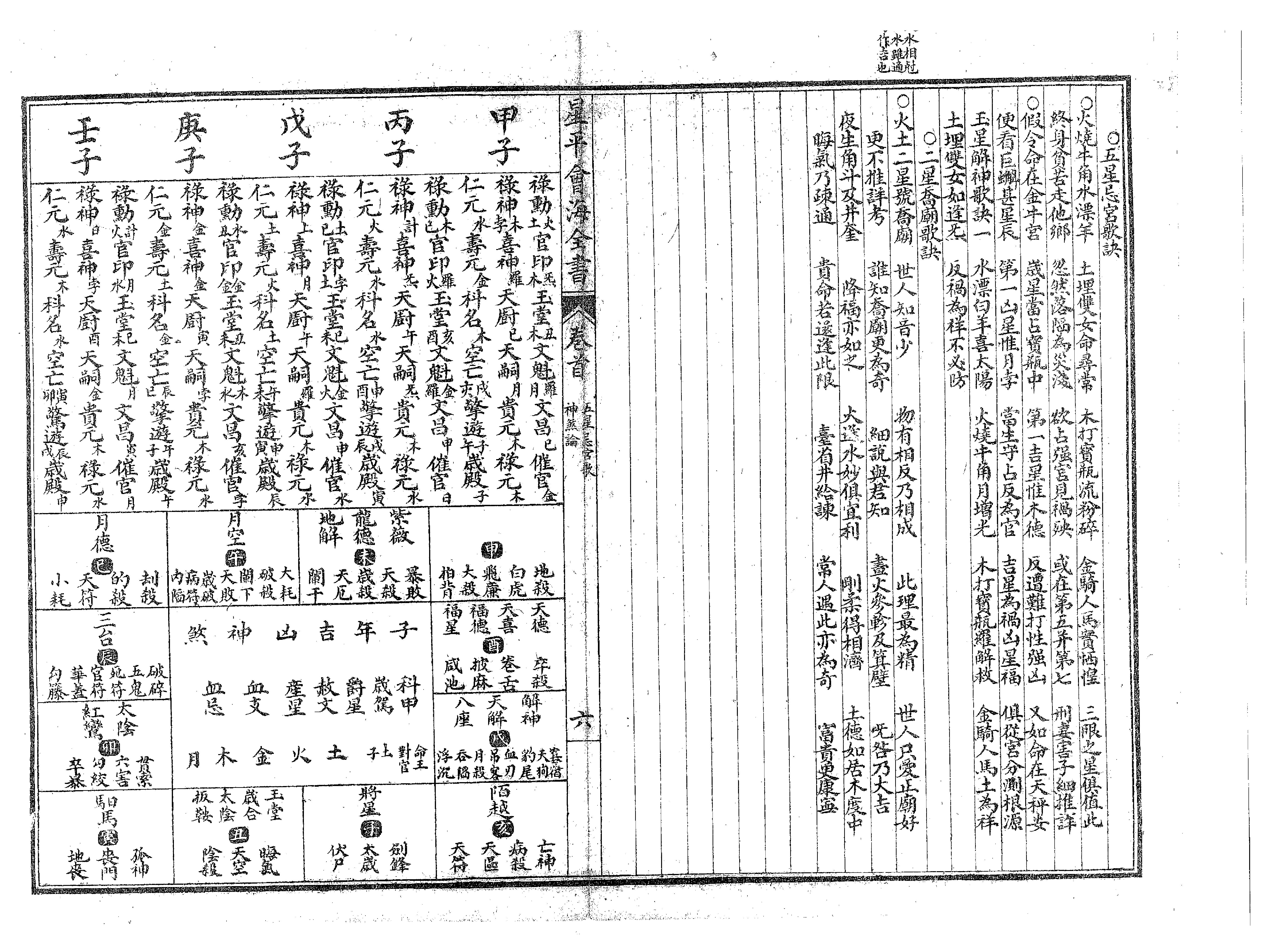 205-武当山月金山人[明] - 增补星平会海全书.pdf_第10页