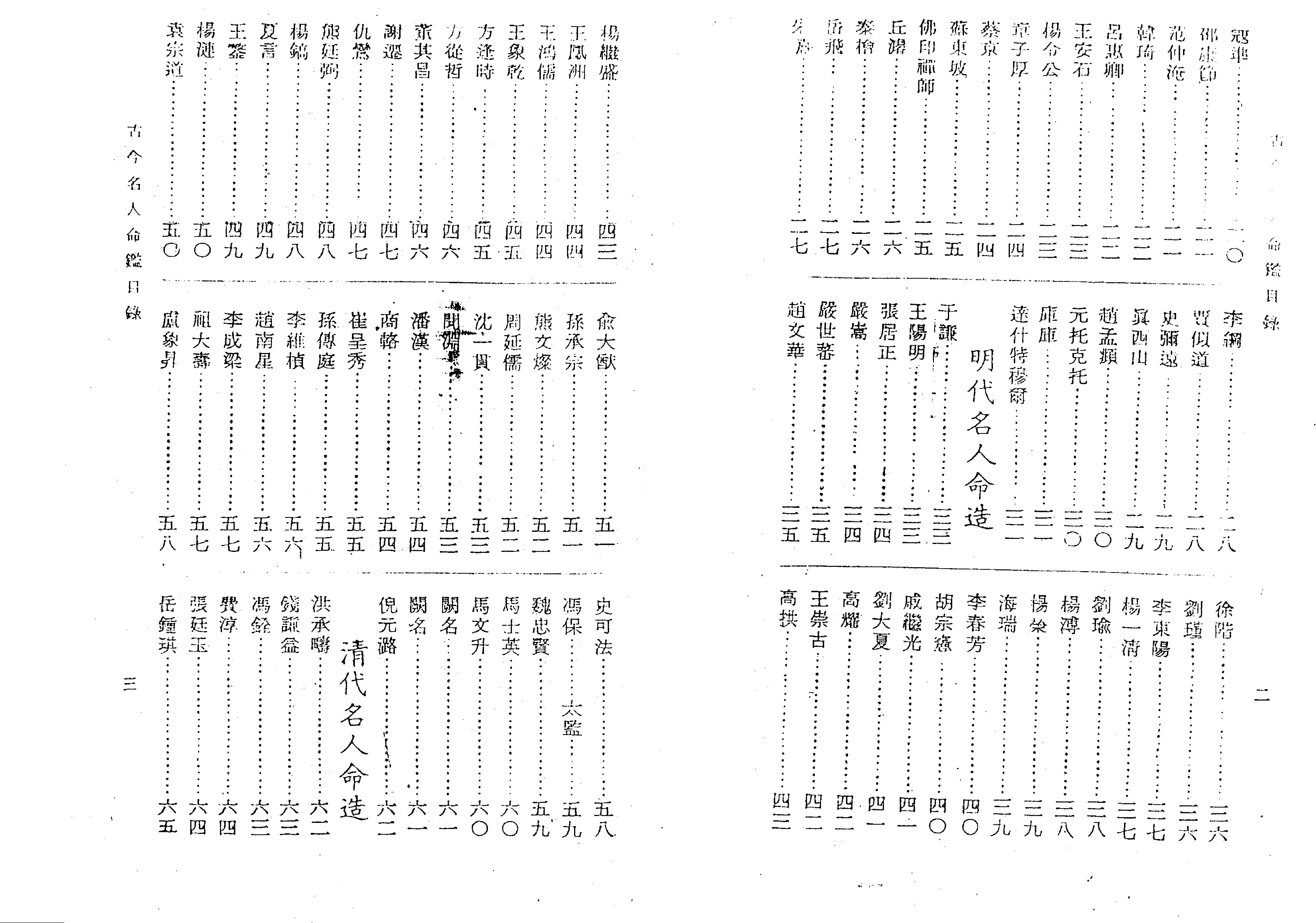 216-徐乐吾[民国] - 古今名人命鉴.pdf_第3页