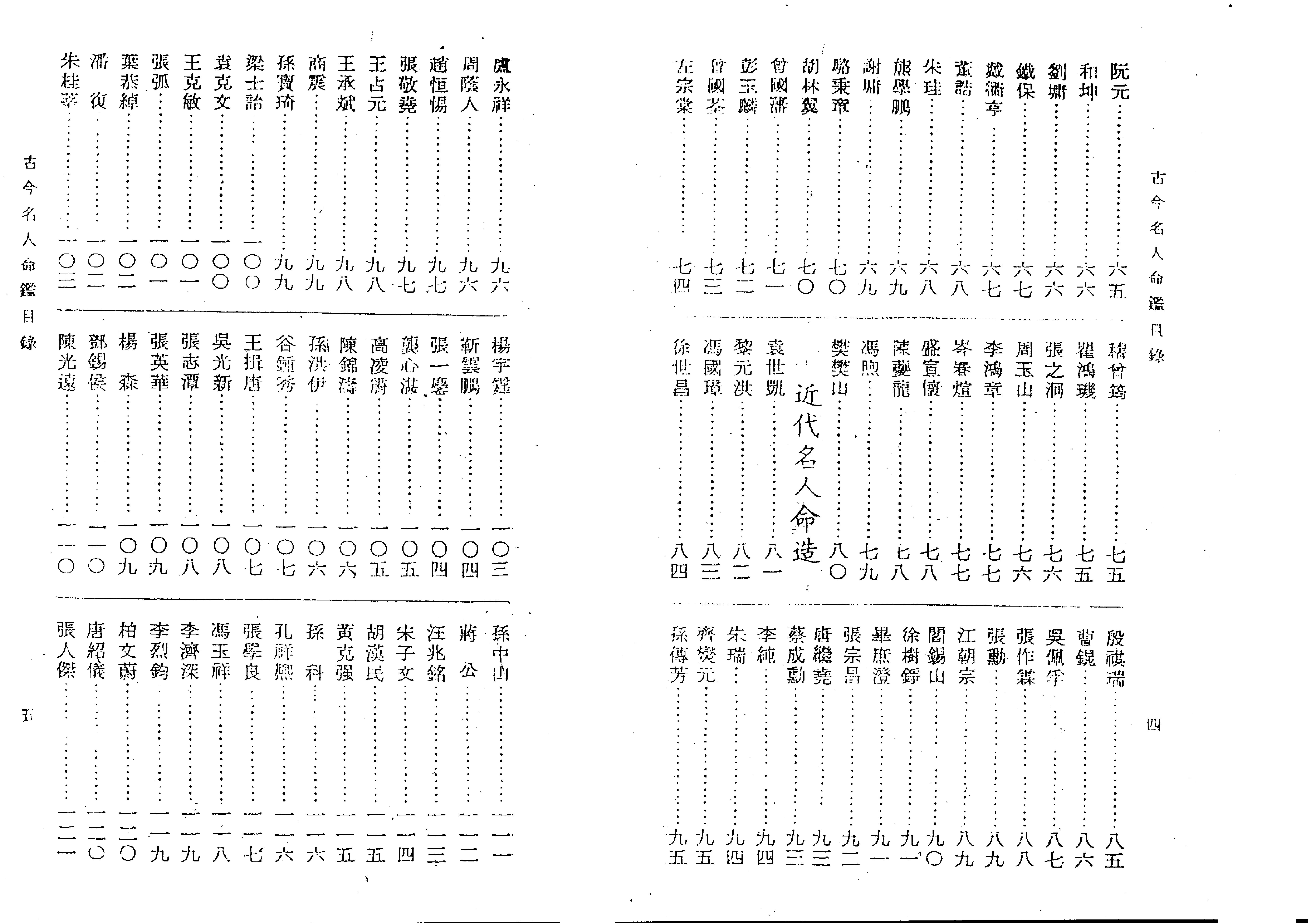 216-徐乐吾[民国] - 古今名人命鉴.pdf_第4页