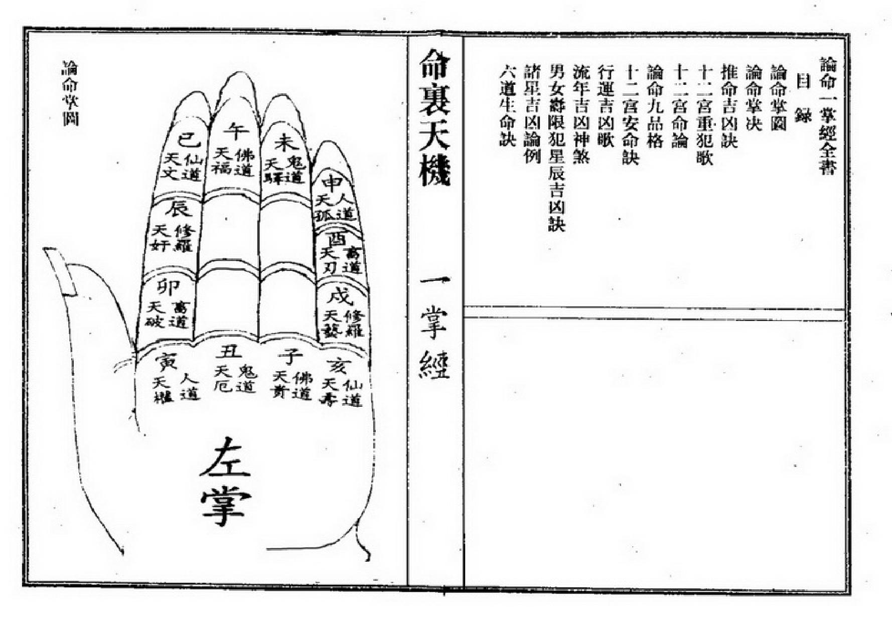 226-一行禅师 - 一掌經.pdf_第2页