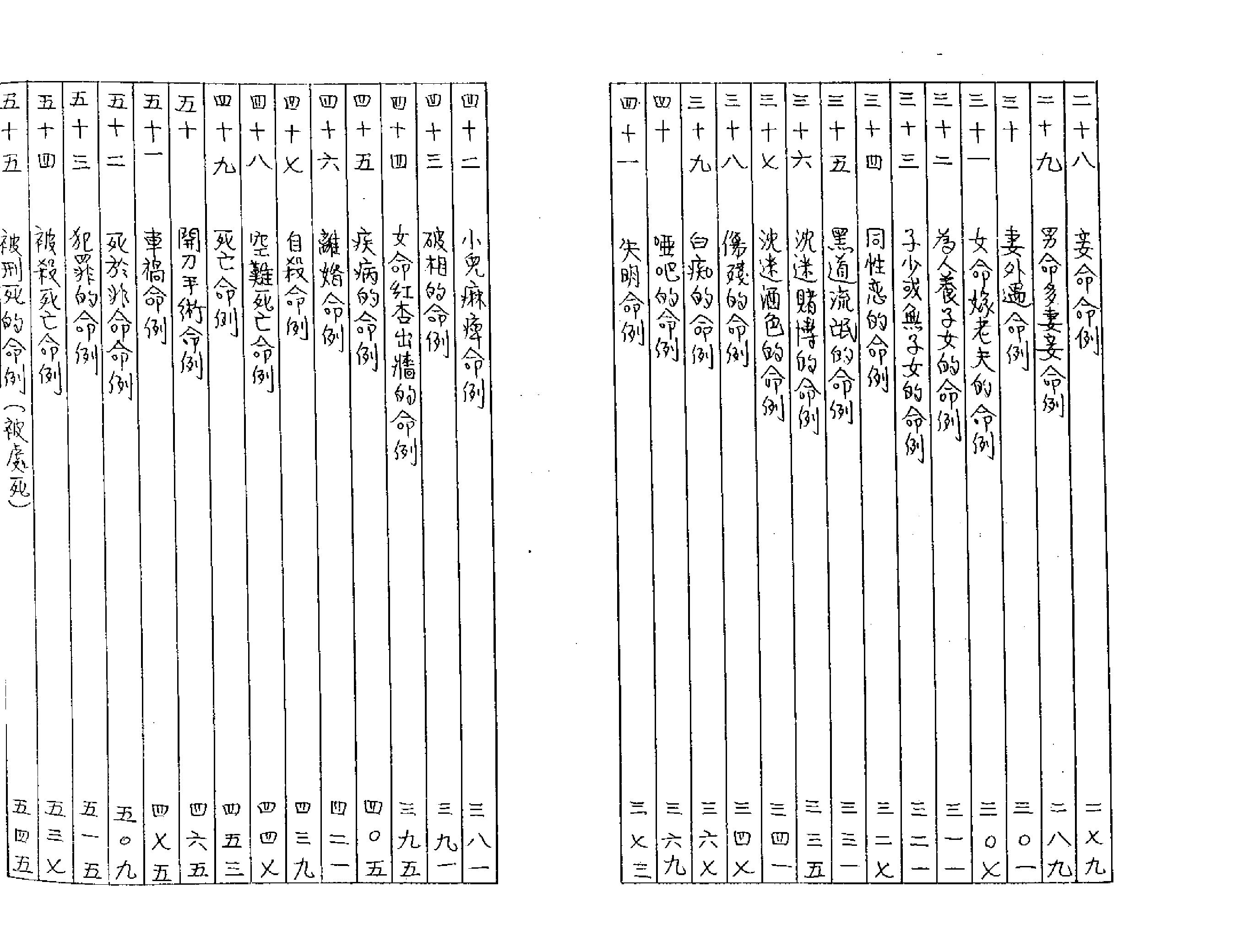 227-佚名 - 八字实证命例总汇.pdf_第2页