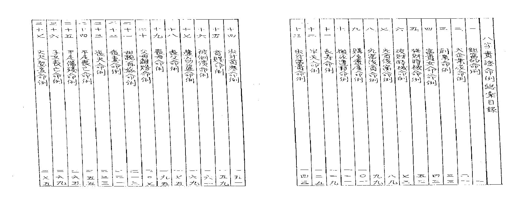 227-佚名 - 八字实证命例总汇.pdf(9.68MB_299页)