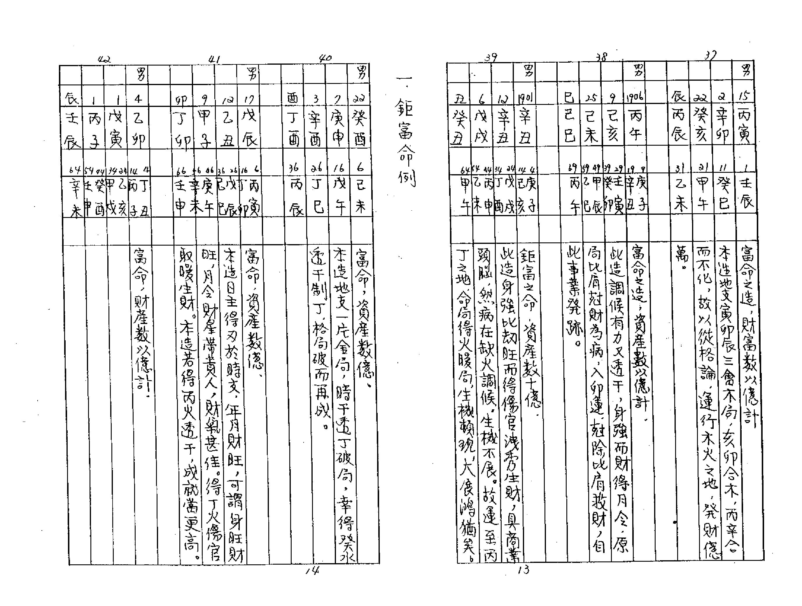 227-佚名 - 八字实证命例总汇.pdf_第10页