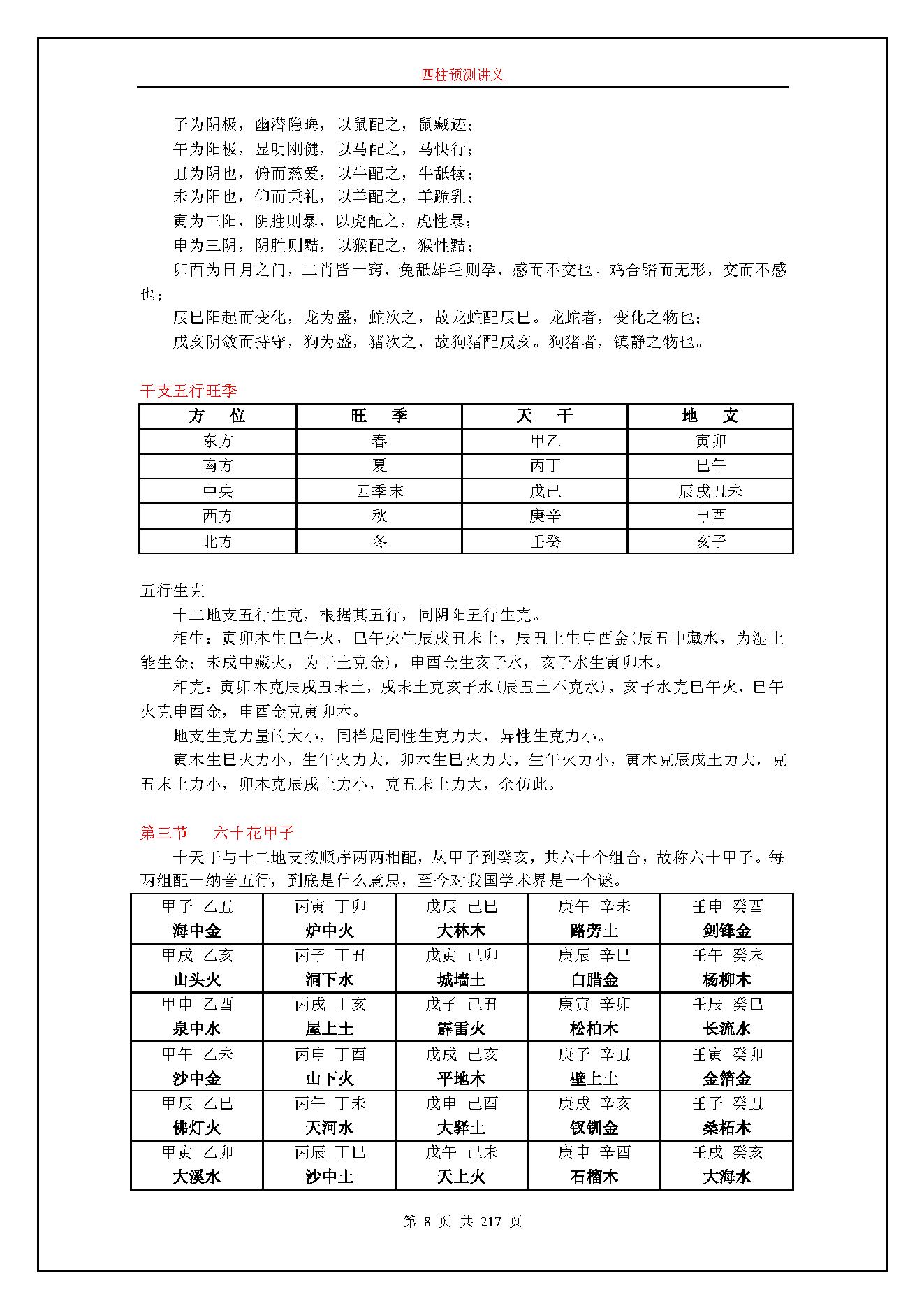 237-佚名 - 四柱预测讲义.pdf_第8页