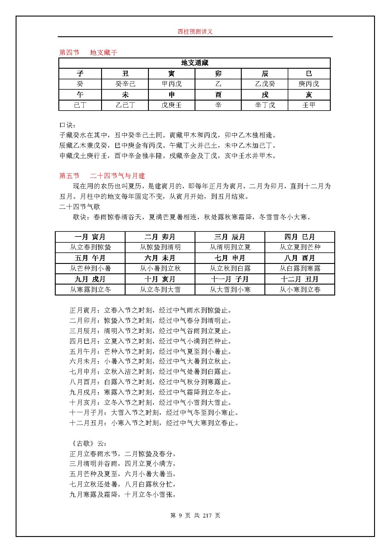 237-佚名 - 四柱预测讲义.pdf_第9页